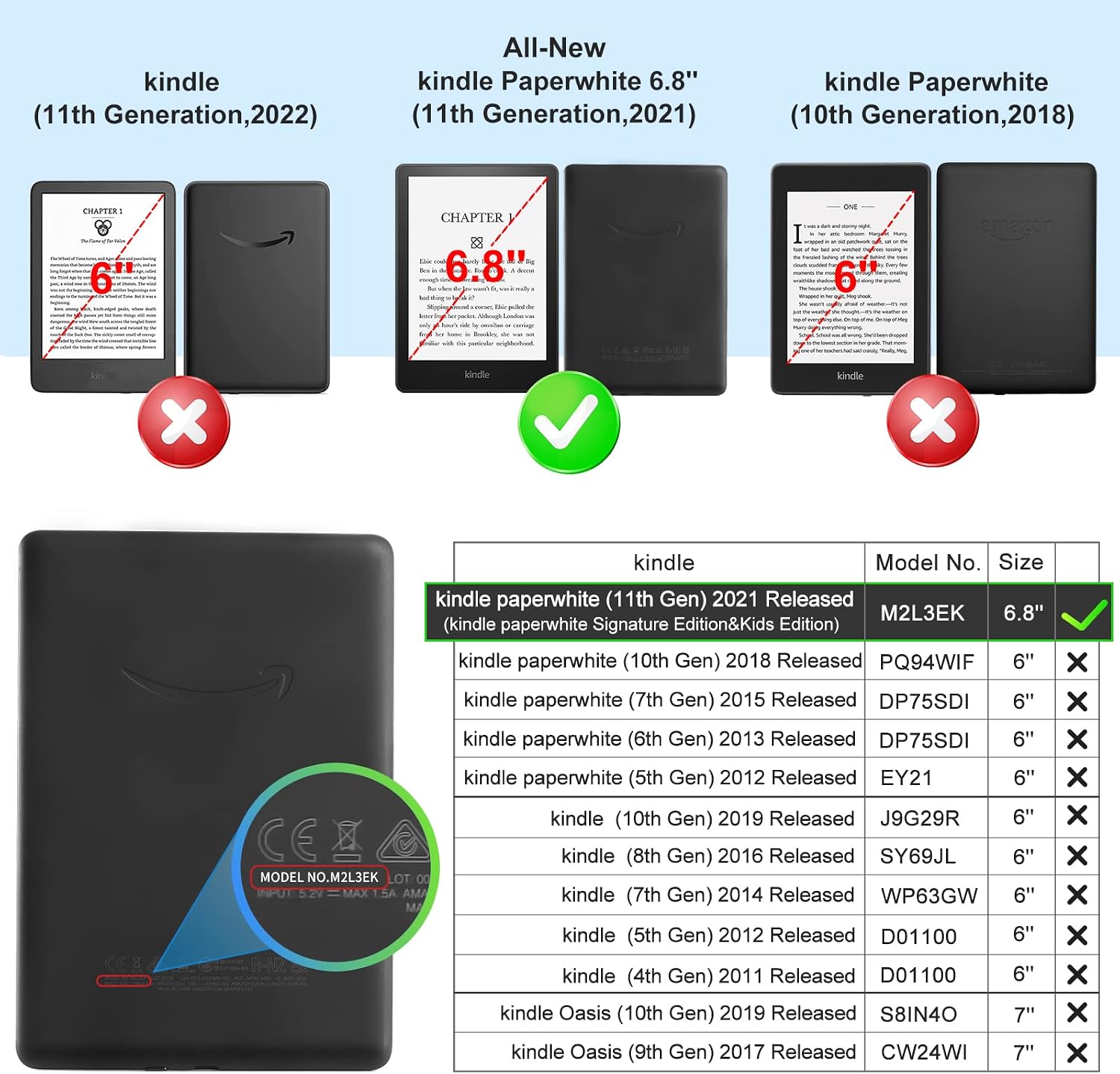 ESTUCHE TRANSPARENTE COBAK PARA KINDLE PAPERWHITE 6.8' 11ª GENERACIÓN 2021 Y SIGNATURE EDITION - 3