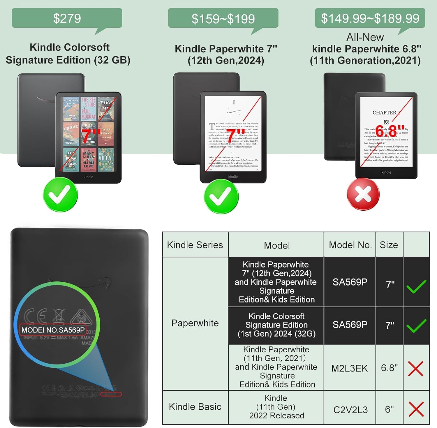 ESTUCHE TRANSPARENTE IDLEHANDS PARA KINDLE PAPERWHITE 7' 12ª GEN Y KINDLE COLORSOFT - 2