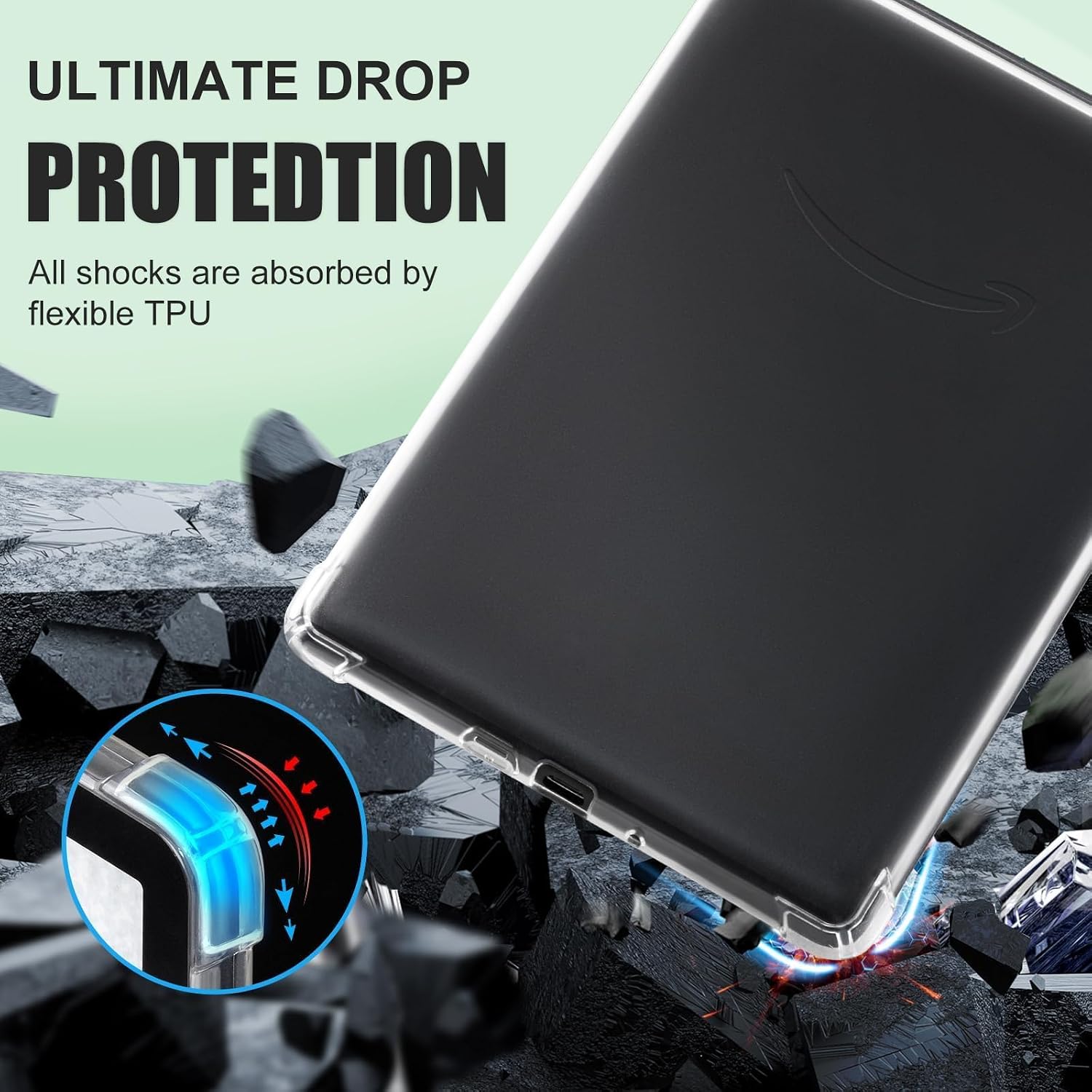 ESTUCHE TRANSPARENTE IDLEHANDS PARA KINDLE PAPERWHITE 7' 12ª GEN Y KINDLE COLORSOFT - 4