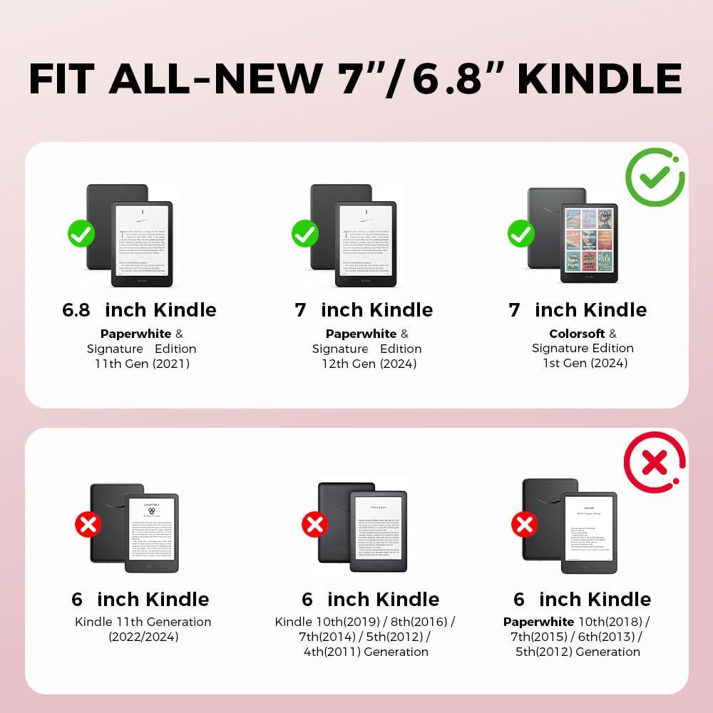 ESTUCHE PARA KINDLE PAPERWHITE 7'/6.8' EJU LAZO ROSADO - 2