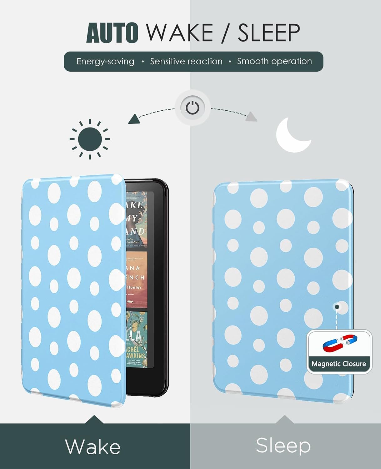 ESTUCHE MOKO PARA KINDLE PAPERWHITE 7' 12ª GEN Y COLORSOFT 2024 AZUL CON PUNTOS - 5