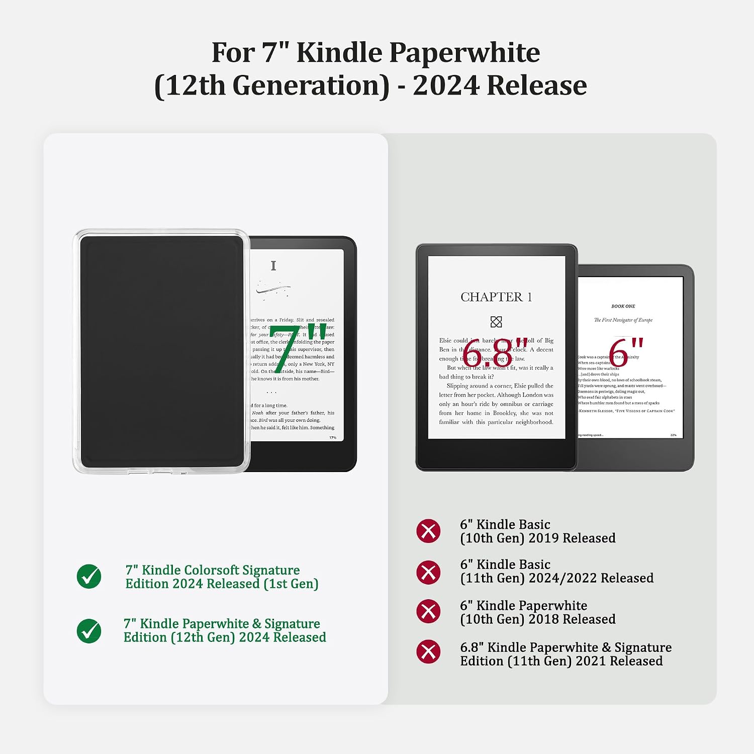 ESTUCHE TRASERO PARA KINDLE PAPERWHITE 7'' 12ª GEN Y COLORSOFT VANE OAK - 2