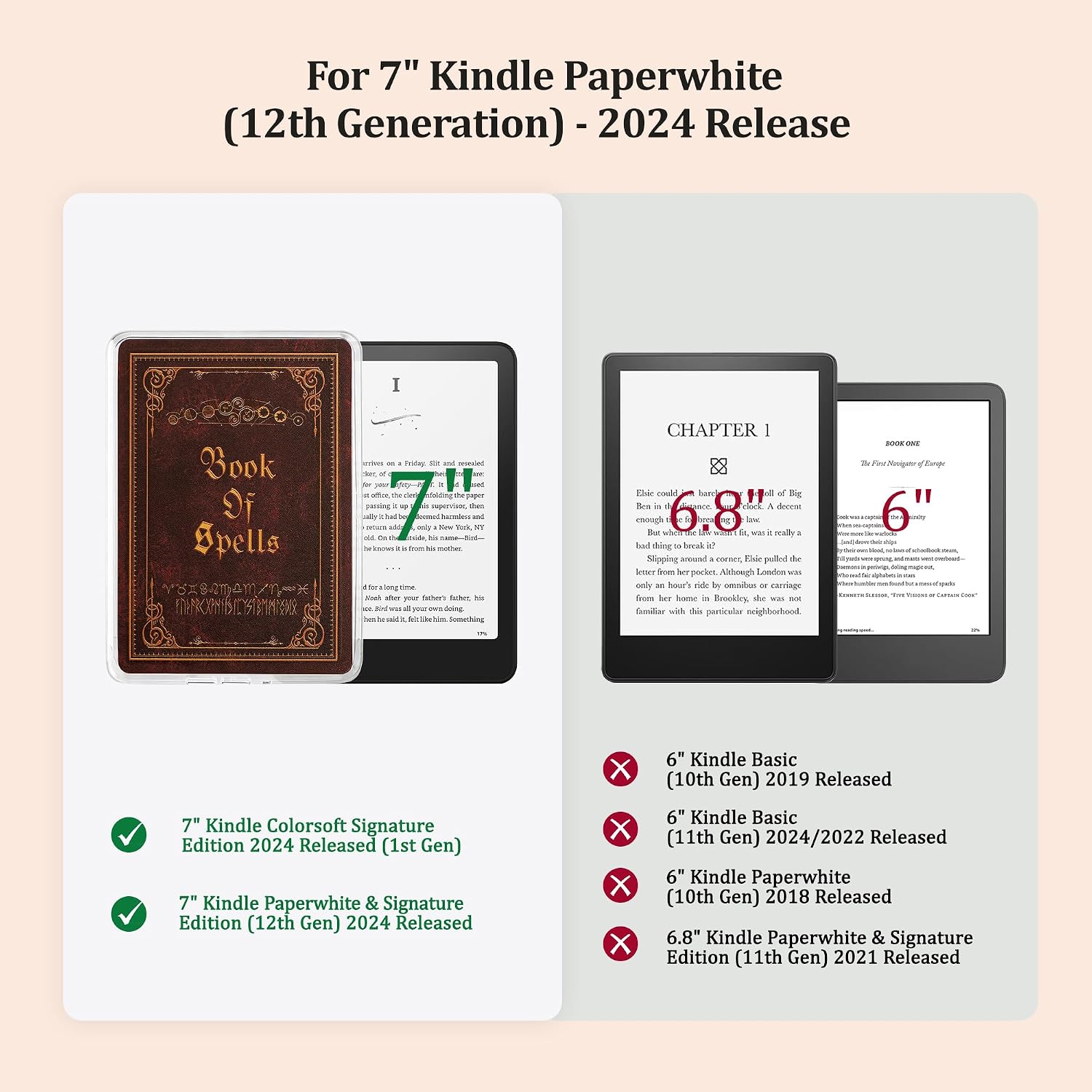 ESTUCHE TRASERO PARA KINDLE PAPERWHITE 12ª GEN Y COLORSOFT 7'' VANE OAK - 2