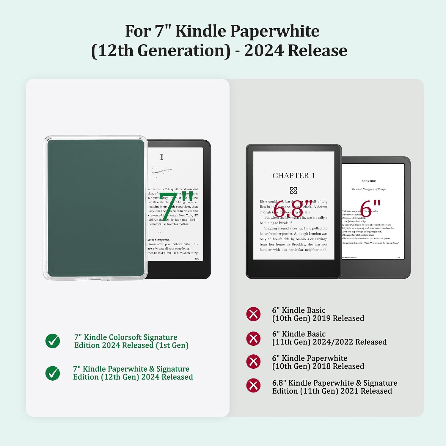 ESTUCHE TRASERO PARA KINDLE PAPERWHITE 12ª GEN Y COLORSOFT 7'' VANE OAK - 2