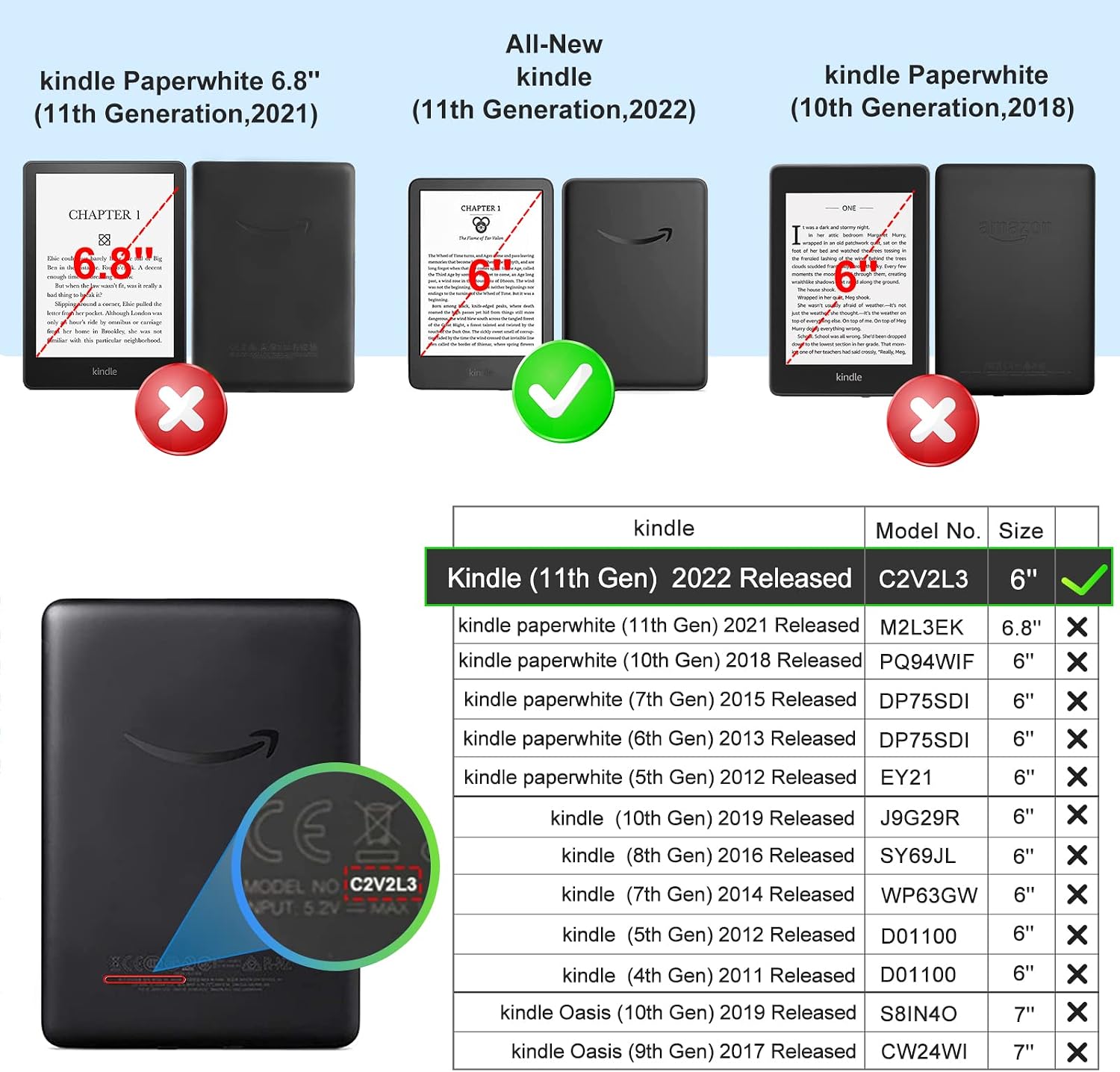 ESTUCHE TRANSPARENTE IDLEHANDS PARA KINDLE 6 PULGADAS 2024 Y 2022 - 2