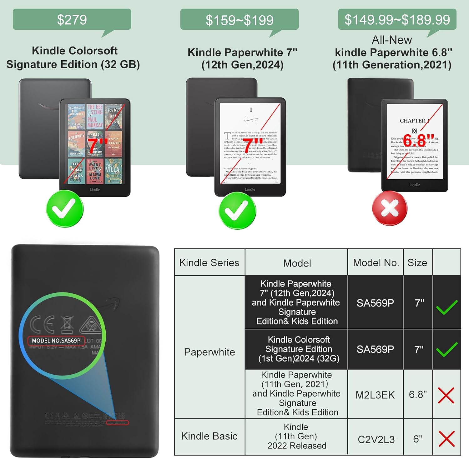 ESTUCHE TRANSPARENTE PARA KINDLE PAPERWHITE 7' 12ª GEN Y KINDLE COLORSOFT IDLEHANDS - 2