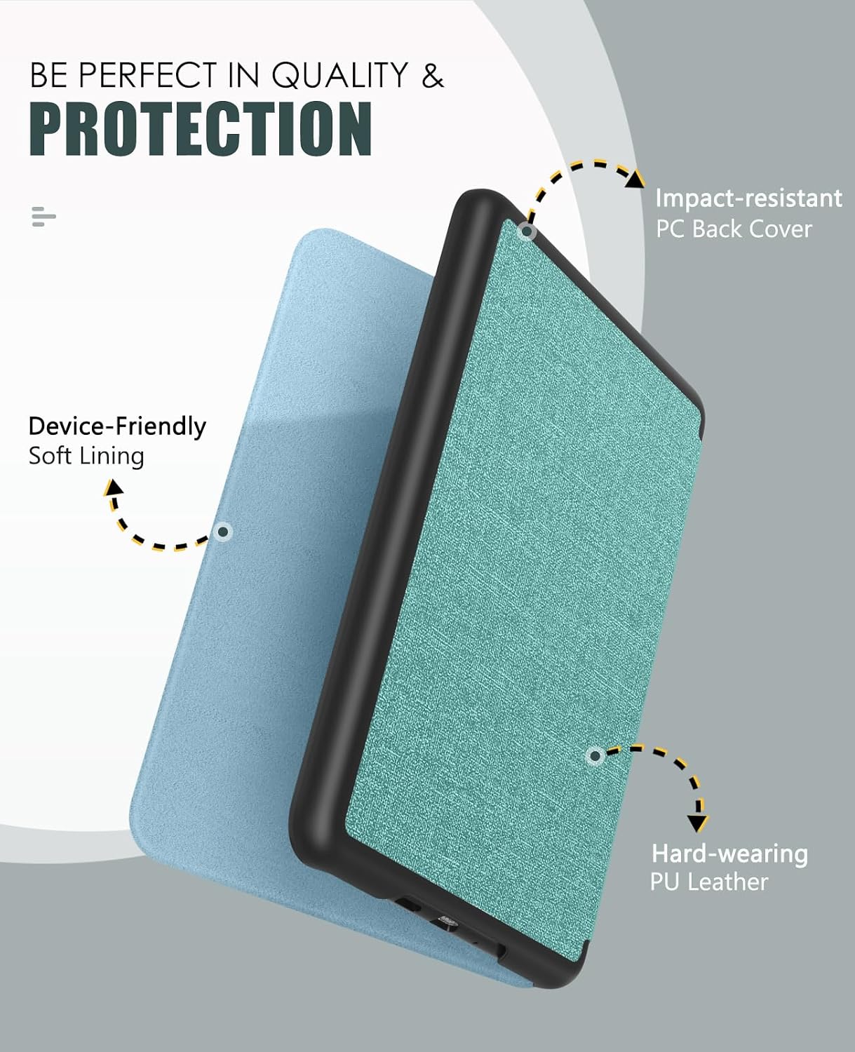 ESTUCHE MOKO PARA KINDLE PAPERWHITE 7' 12ª GEN Y COLORSOFT 2024 VERDE DENIM - 3