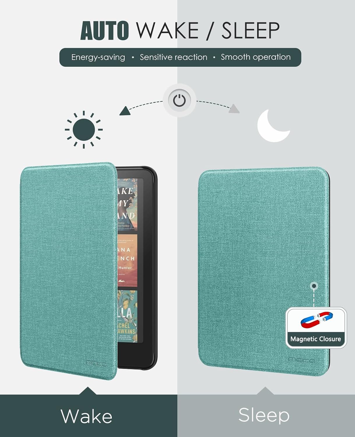 ESTUCHE MOKO PARA KINDLE PAPERWHITE 7' 12ª GEN Y COLORSOFT 2024 VERDE DENIM - 5