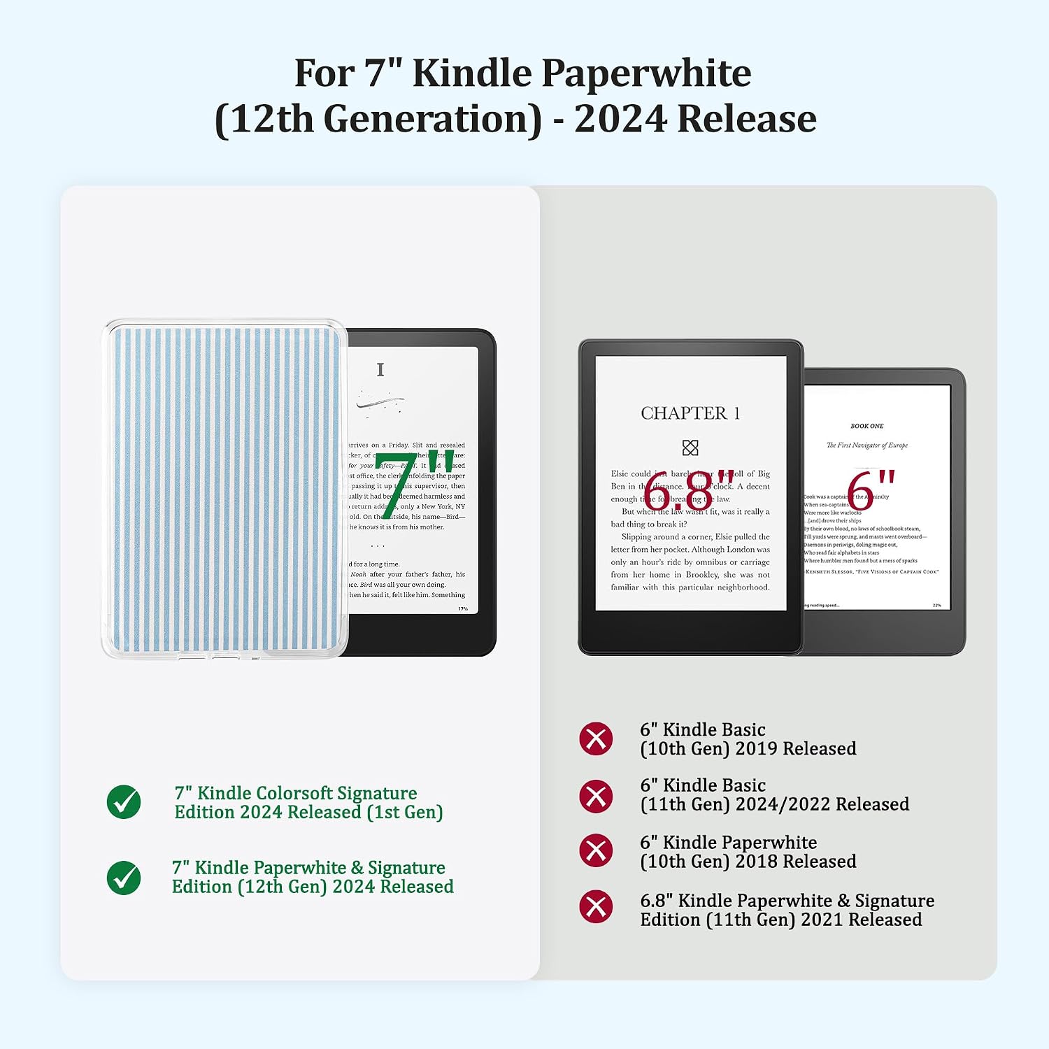 ESTUCHE TRASERO PARA KINDLE PAPERWHITE 12ª GEN Y COLORSOFT 7'' VANE OAK - 2