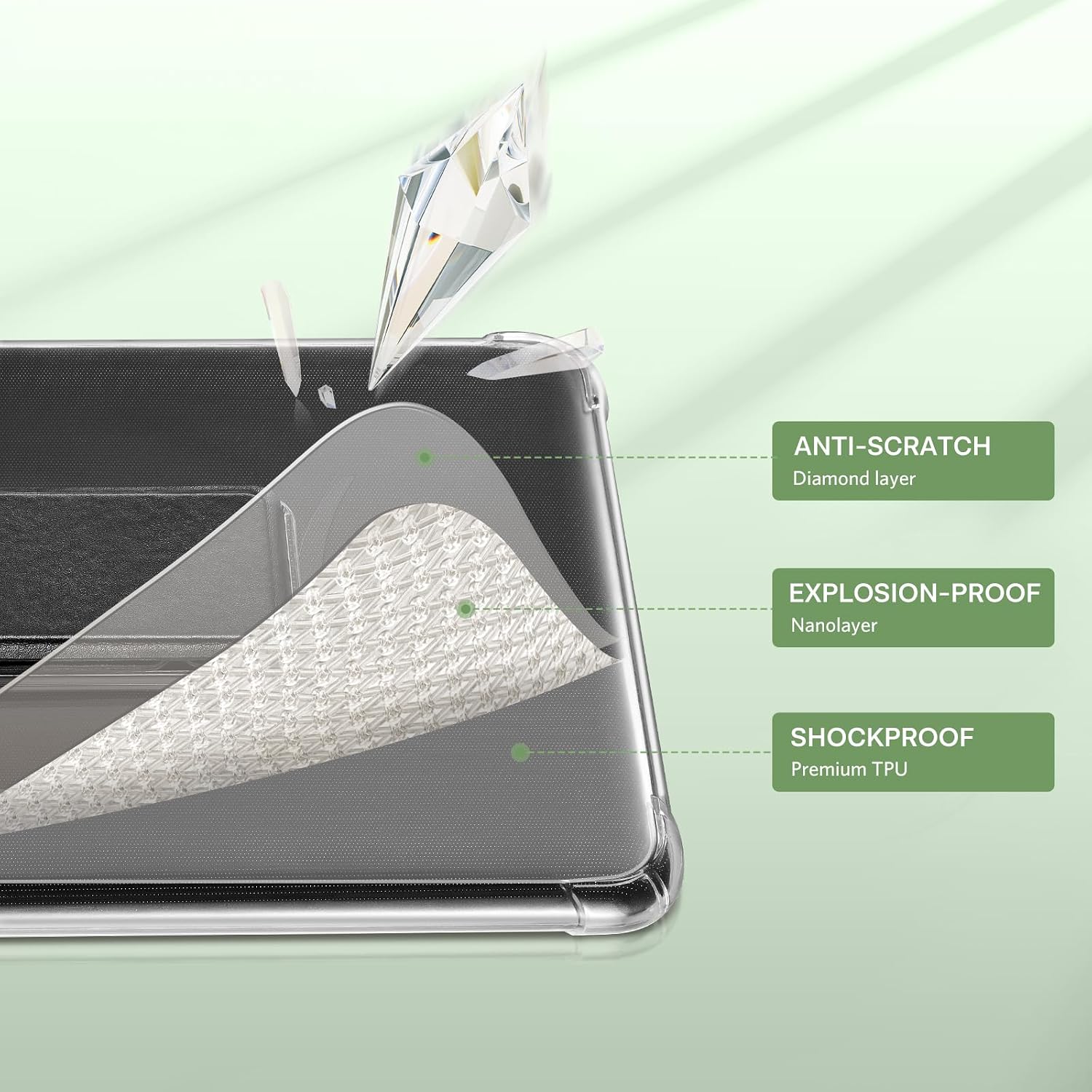 ESTUCHE TRANSPARENTE IDLEHANDS PARA KINDLE PAPERWHITE 7' 12ª GEN Y KINDLE COLORSOFT - 5