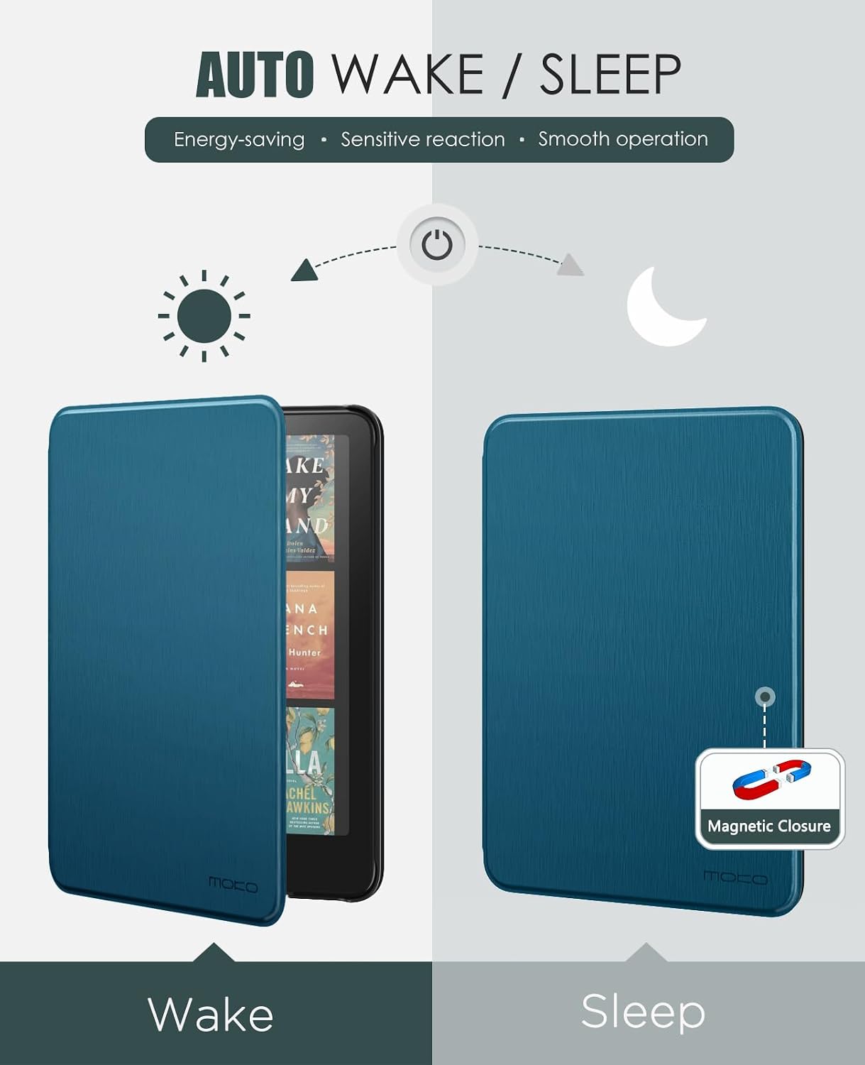 ESTUCHE MOKO PARA KINDLE PAPERWHITE 7' 12ª GEN Y COLORSOFT 2024 AZUL FRANCÉS - 5