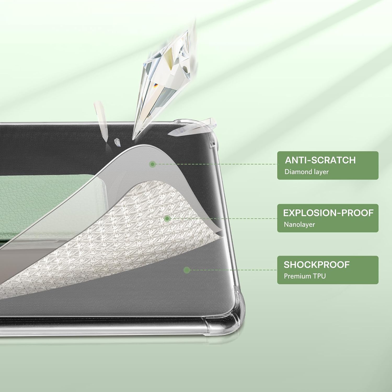 ESTUCHE TRANSPARENTE PARA KINDLE PAPERWHITE 7' 12ª GEN Y KINDLE COLORSOFT IDLEHANDS - 5