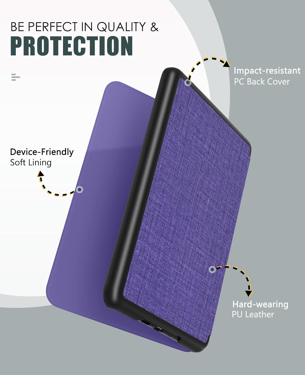 ESTUCHE MOKO PARA KINDLE PAPERWHITE 7' 12ª GEN Y COLORSOFT 2024 DENIM PÚRPURA - 3
