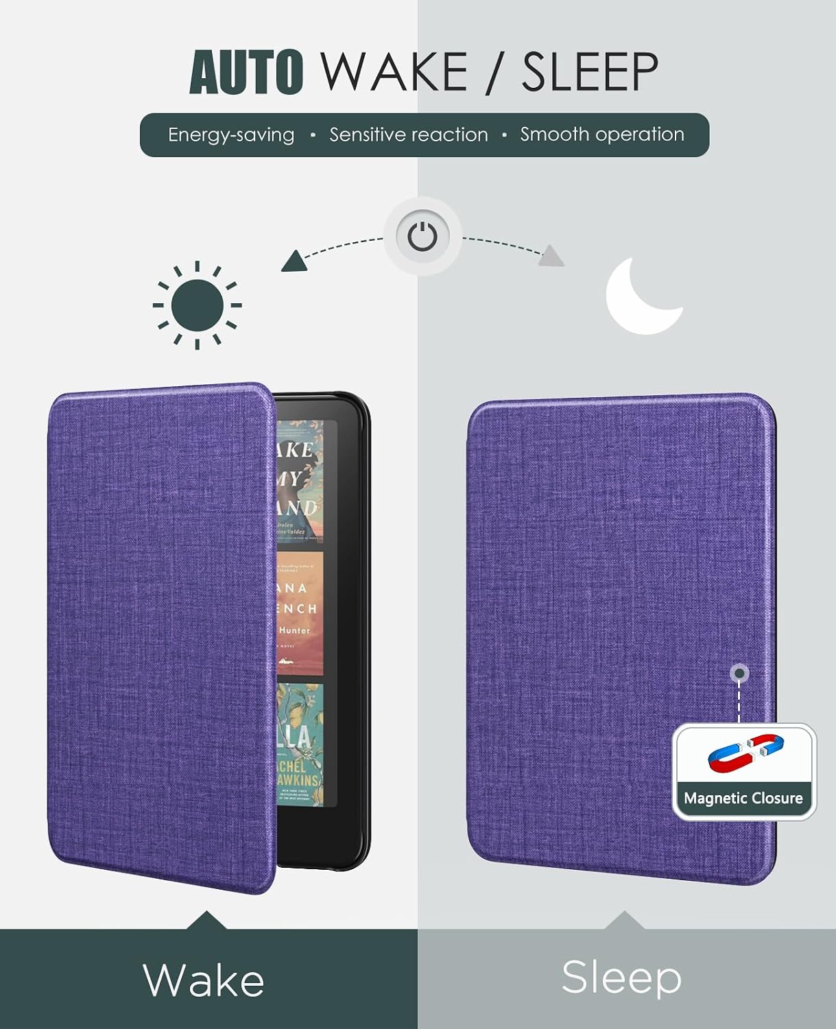 ESTUCHE MOKO PARA KINDLE PAPERWHITE 7' 12ª GEN Y COLORSOFT 2024 DENIM PÚRPURA - 5