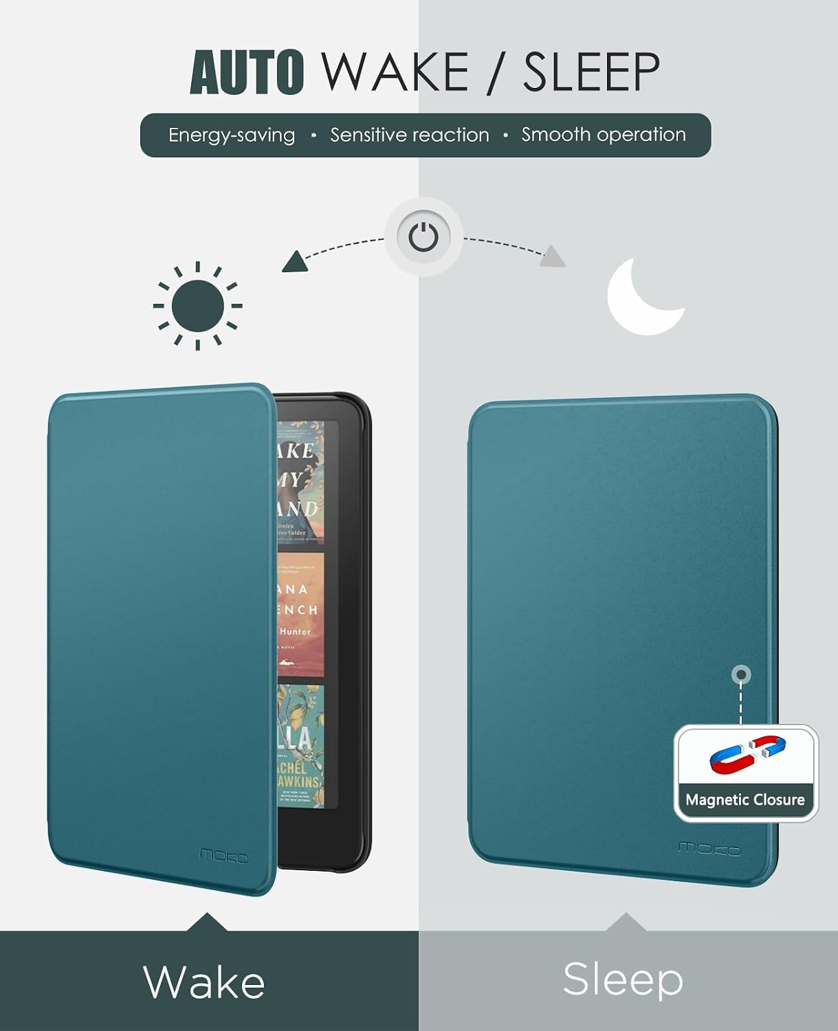 ESTUCHE MOKO PARA KINDLE PAPERWHITE 7' 12ª GEN Y COLORSOFT 2024 TURQUESA - 5