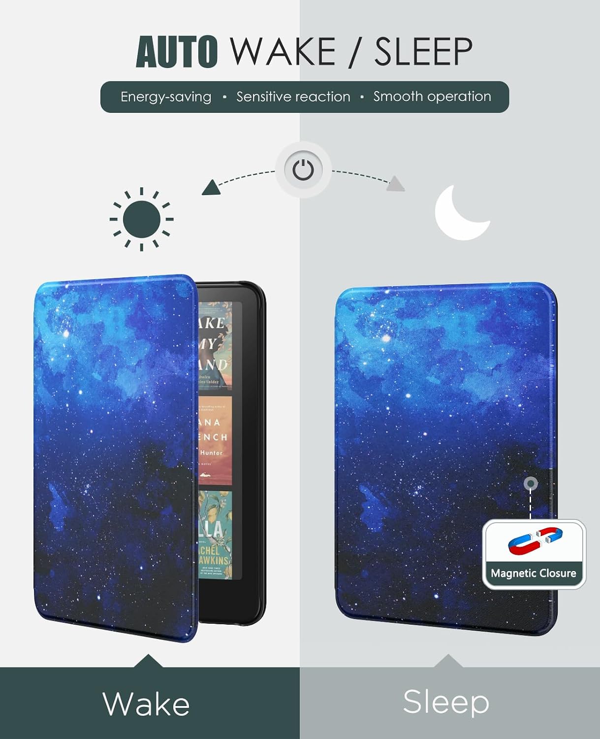 ESTUCHE MOKO PARA KINDLE PAPERWHITE 7' 12ª GEN Y COLORSOFT 2024 NOCHE AZUL - 4