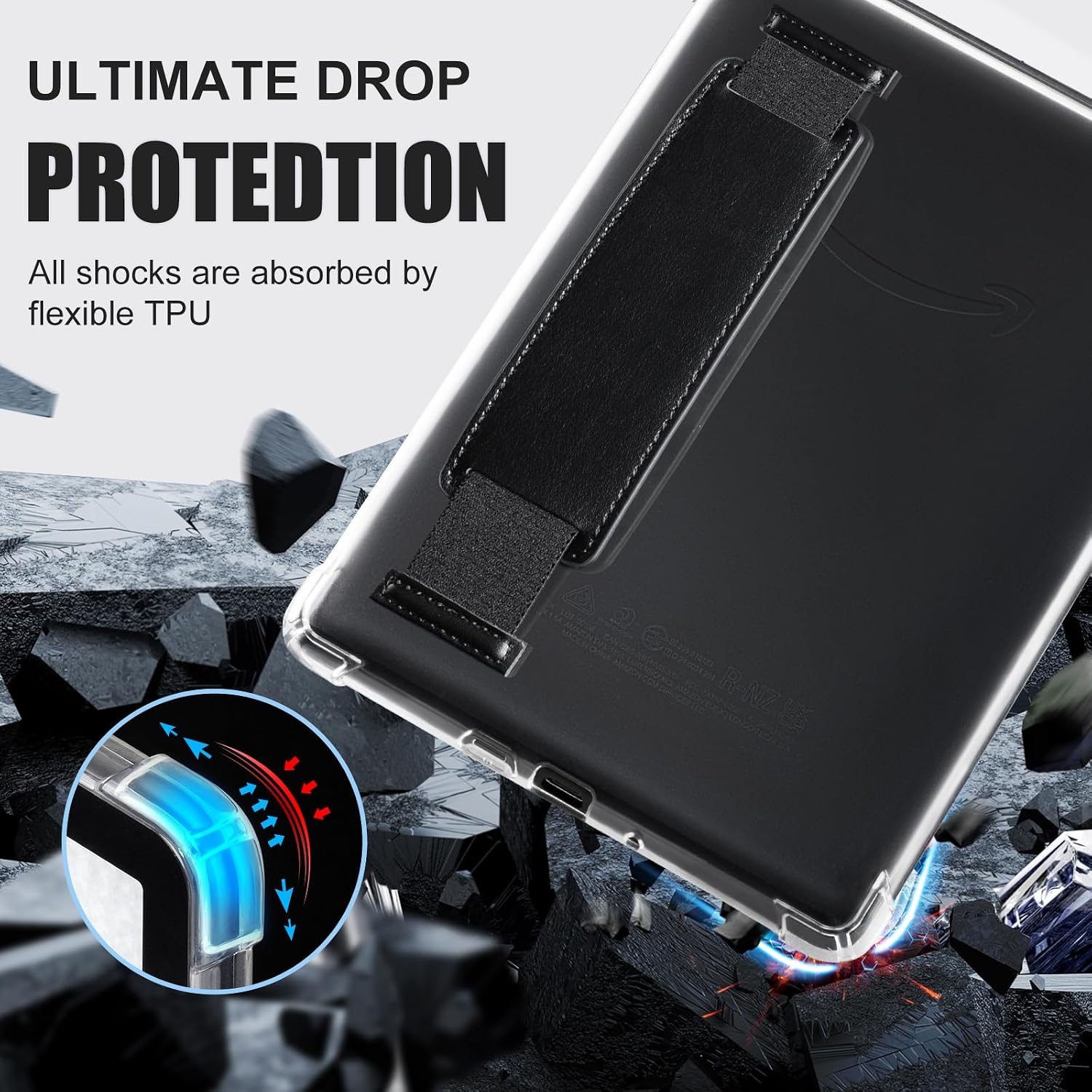 ESTUCHE TRANSPARENTE PARA KINDLE PAPERWHITE 7' 12ª GEN Y KINDLE COLORSOFT IDLEHANDS - 5