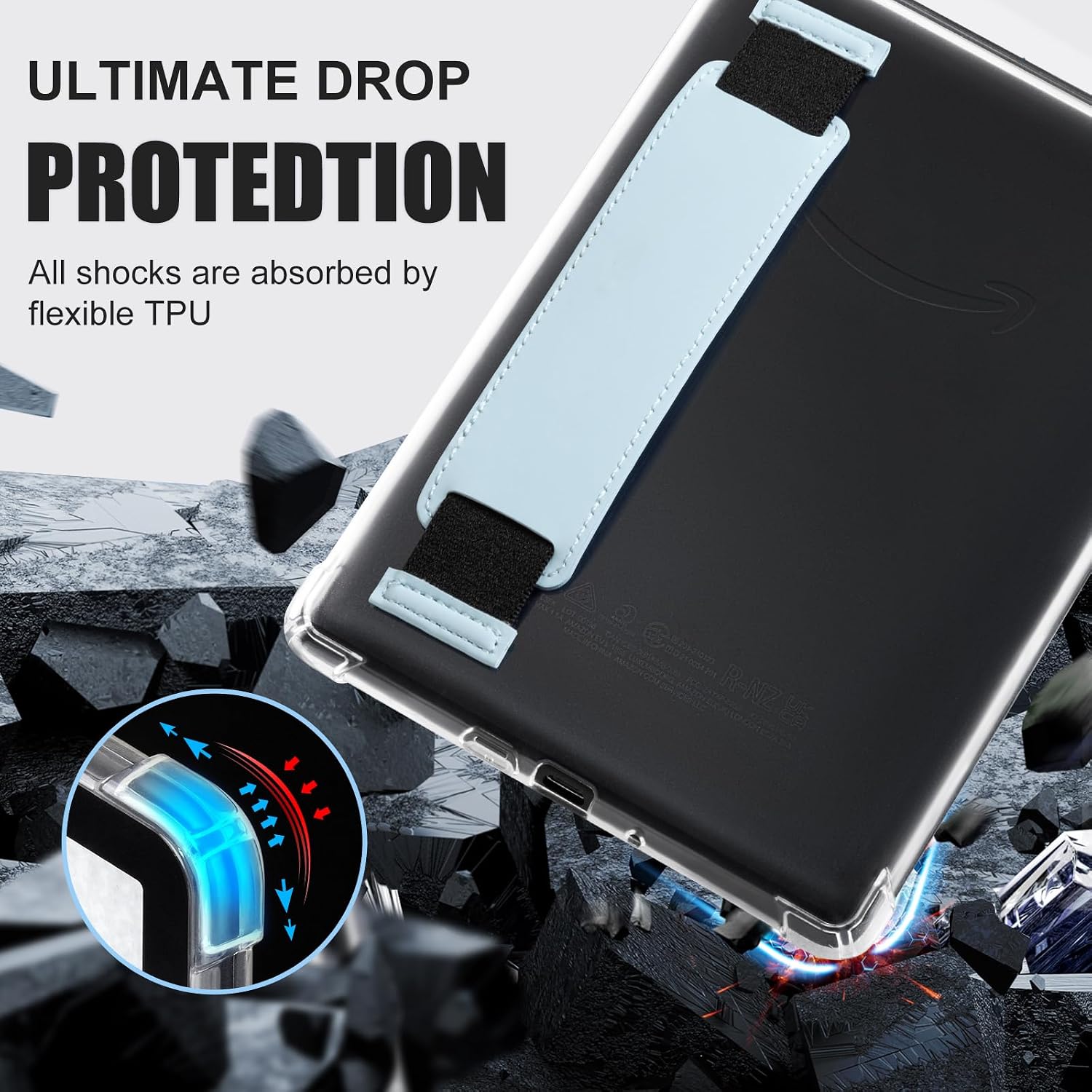 ESTUCHE TRANSPARENTE IDLEHANDS PARA KINDLE 6 PULGADAS 2024 Y 2022 - 5