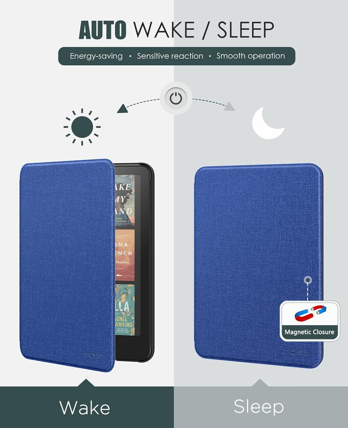 ESTUCHE MOKO PARA KINDLE PAPERWHITE 7' 12ª GEN Y COLORSOFT 2024 DENIM INDIGO - 5