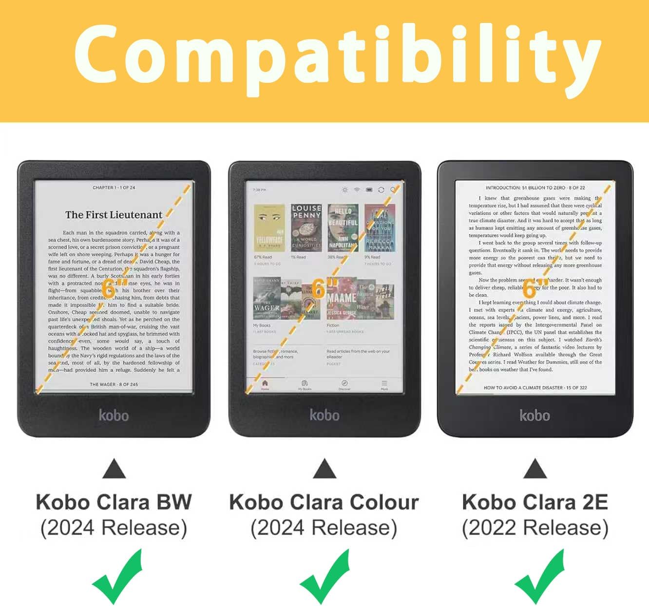 ESTUCHE E NET-CASE PARA KOBO CLARA COLOUR 6' 2024 VERDE PASTO - 2