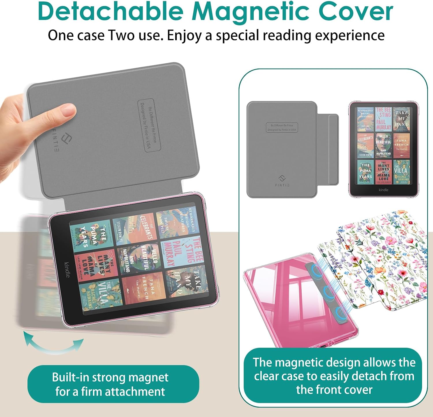 ESTUCHE FINTIE DESMONTABLE PARA KINDLE PAPERWHITE 12ª GEN 2024 Y KINDLE COLORSOFT - 3