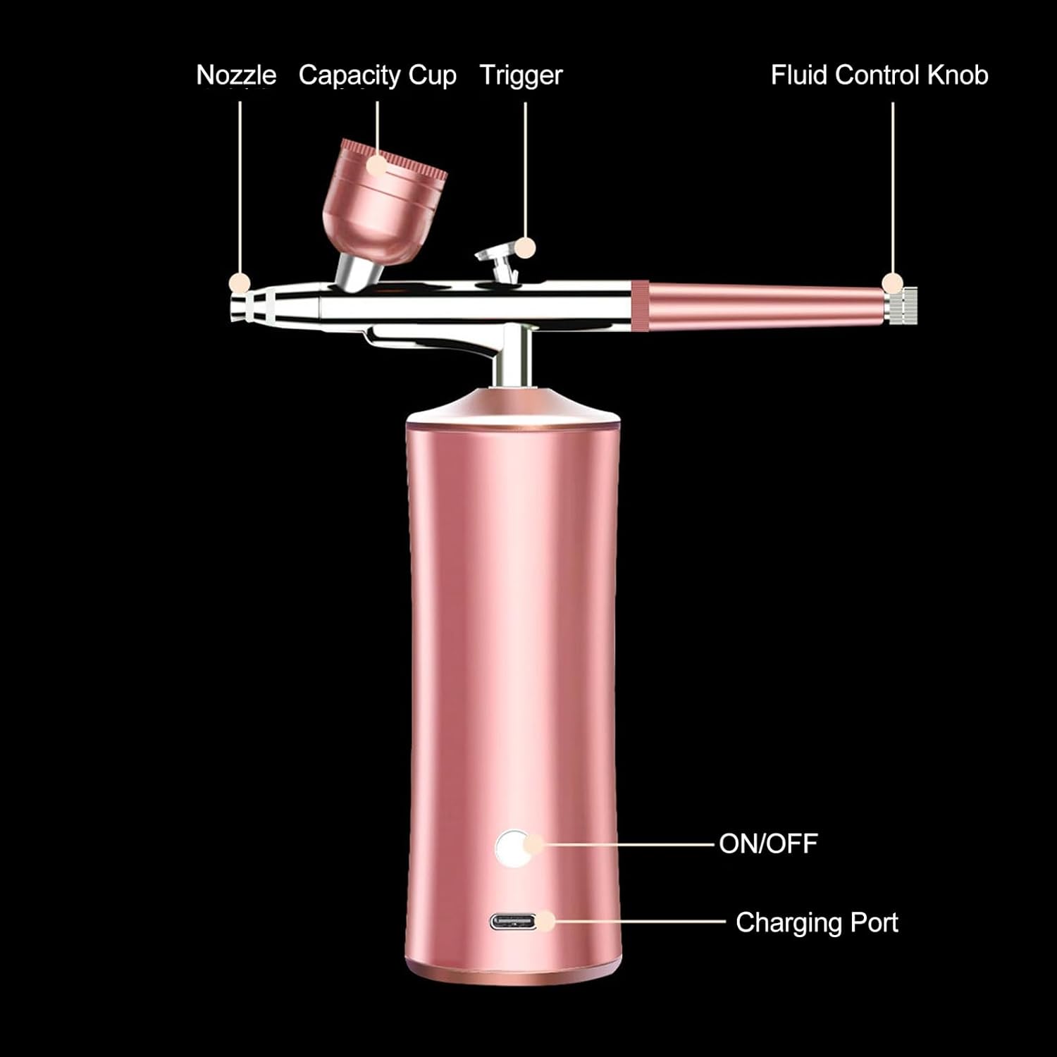 KIT AERÓGRAFO HURRISE CON COMPRESOR RECARGABLE Y BOQUILLA 0.3MM ROSA - 5