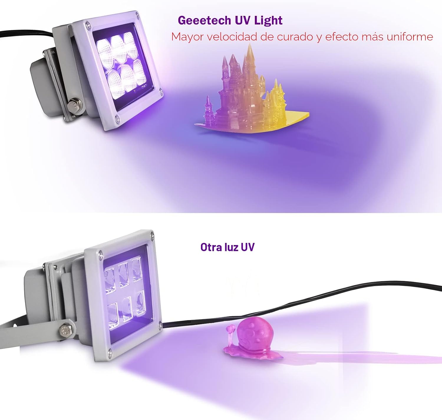 LÁMPARA DE CURADO UV PARA RESINA 3D GIANTARM 405NM 60W - 2