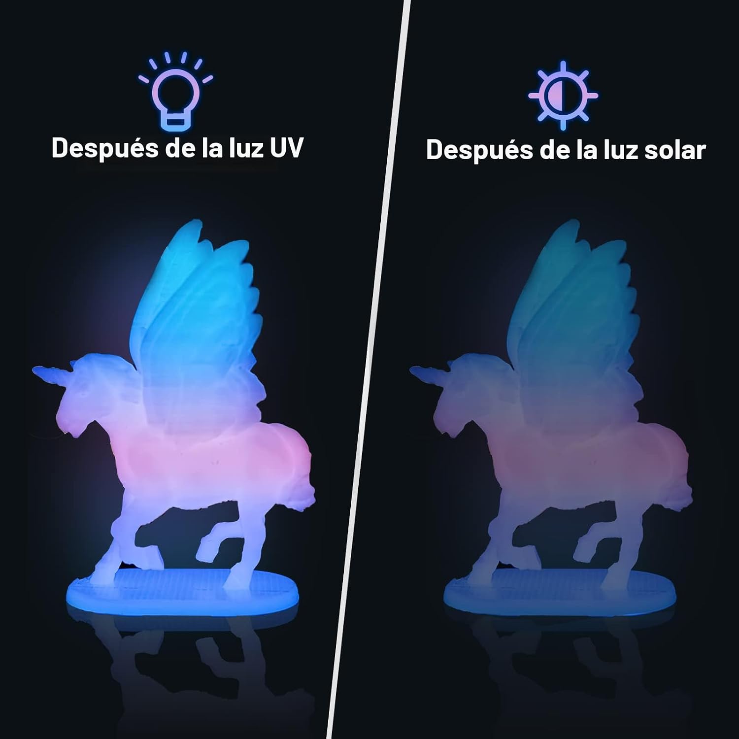 LÁMPARA DE CURADO UV PARA RESINA 3D GIANTARM 405NM 60W - 5