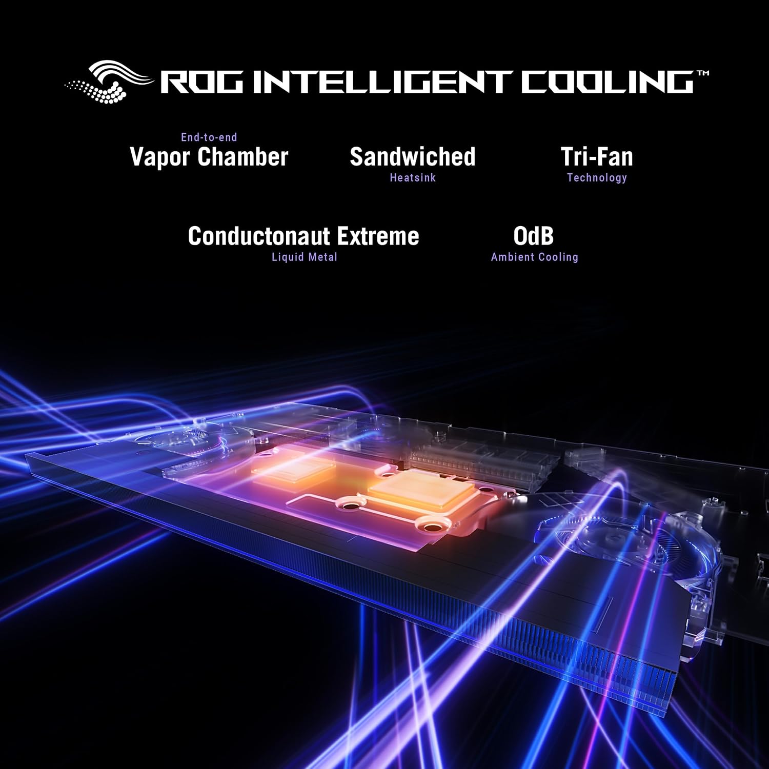 LAPTOP GAMING ASUS ROG STRIX SCAR 18 2025 18' ROG NEBULA HDR 2.5K 240HZ INTEL CORE ULTRA 9 275HX 32GB 2TB RTX 5080 - 5