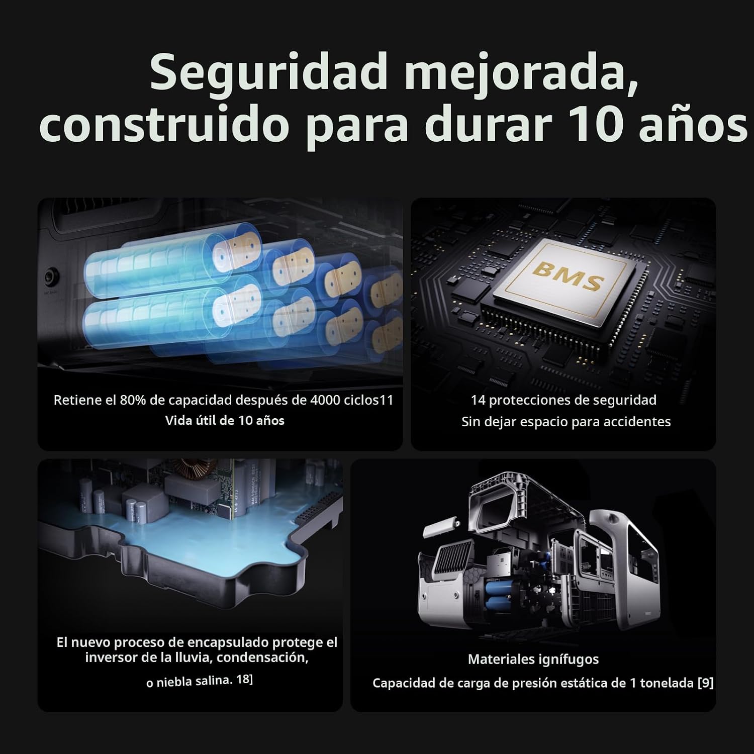 GENERADOR ELÉCTRICO PORTÁTIL DJI POWER 1000 V2 1024WH - 4