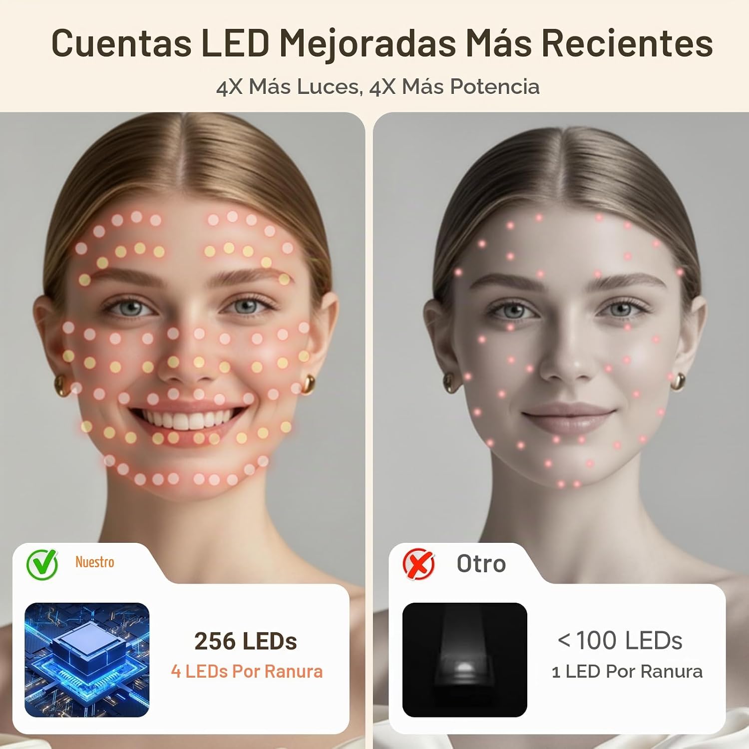 MÁSCARA FACIAL LED 3 EN 1 GLEELAR CON TERAPIA DE LUZ ROJA APROBADA POR FDA - 3
