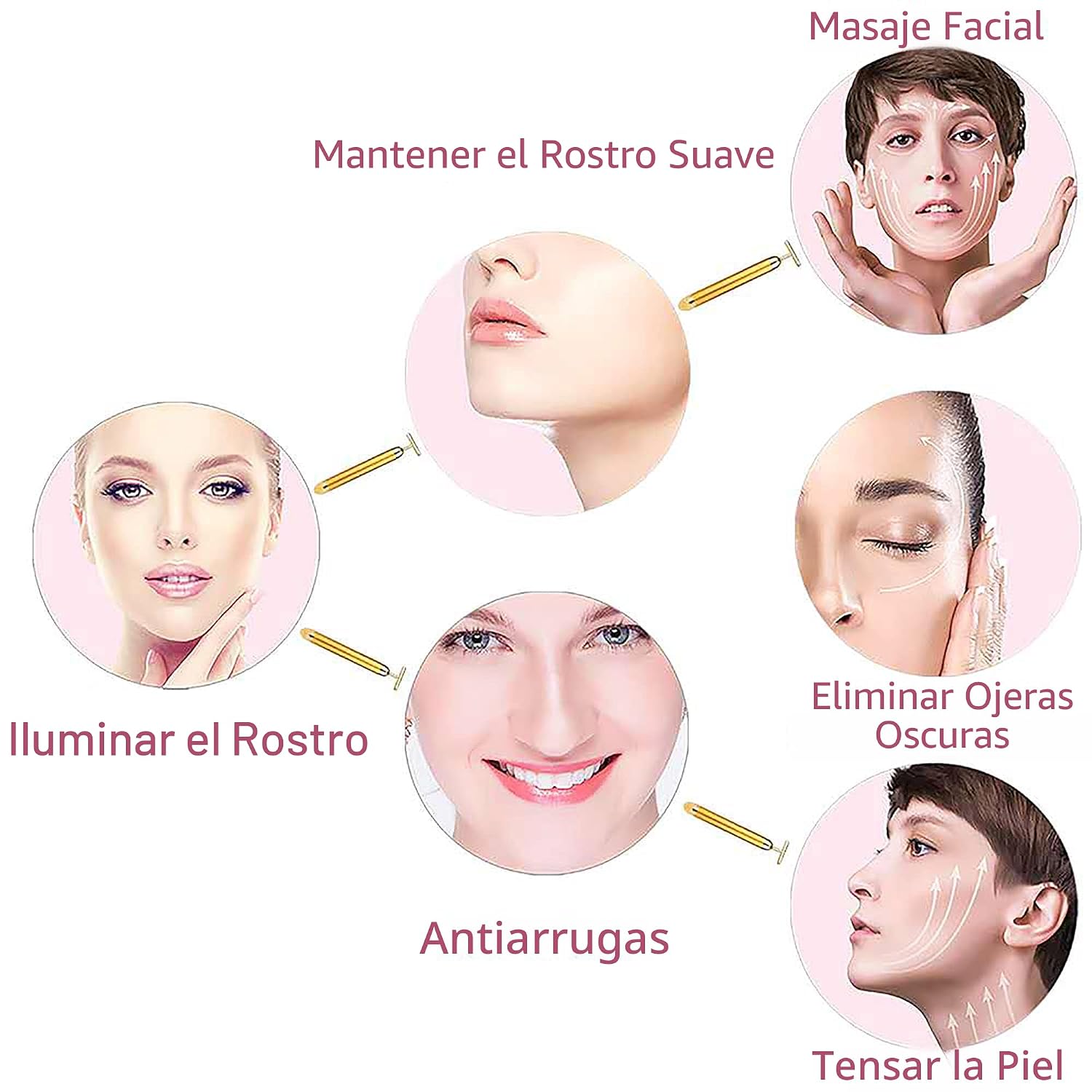 MASAJEADOR FACIAL AMIRCE KIT ROLLER 3D Y T SHAPE - 2