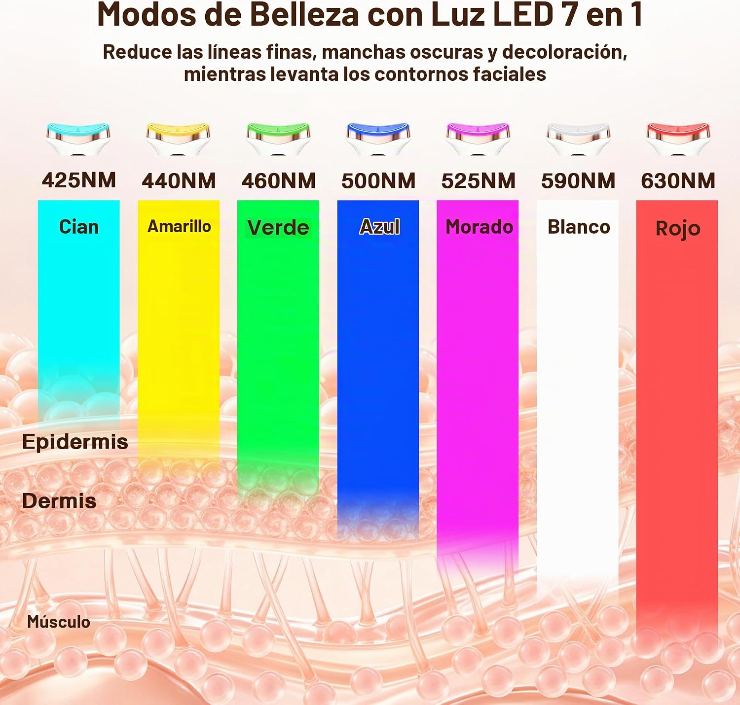 MASAJEADOR FACIAL QUESTGUTS 7 EN 1 PARA ROSTRO Y CUELLO - 5