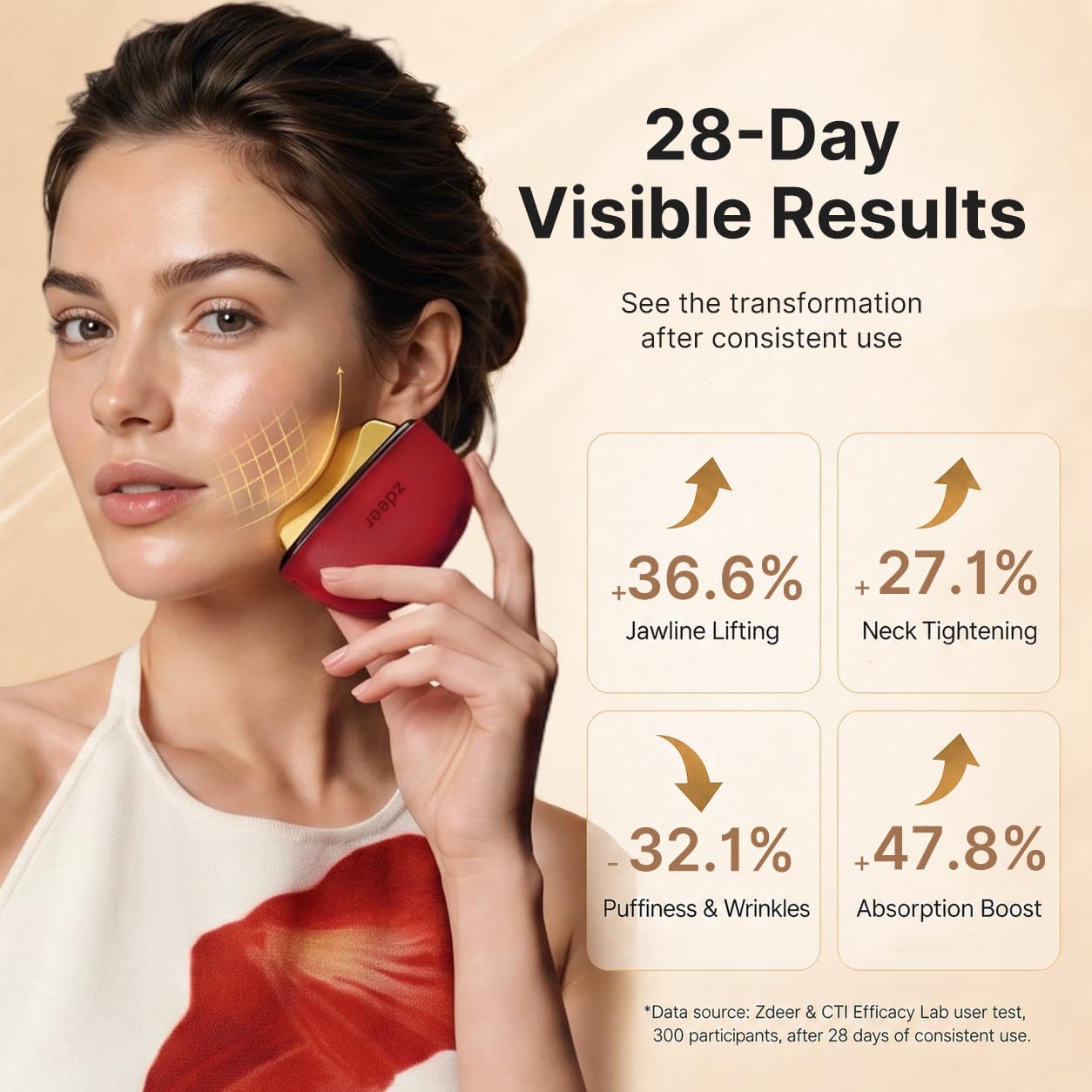 HERRAMIENTA ELÉCTRICA GUA SHA ZDEER GS5 CON LUZ ROJA PARA MASAJE FACIAL ROJO - 3