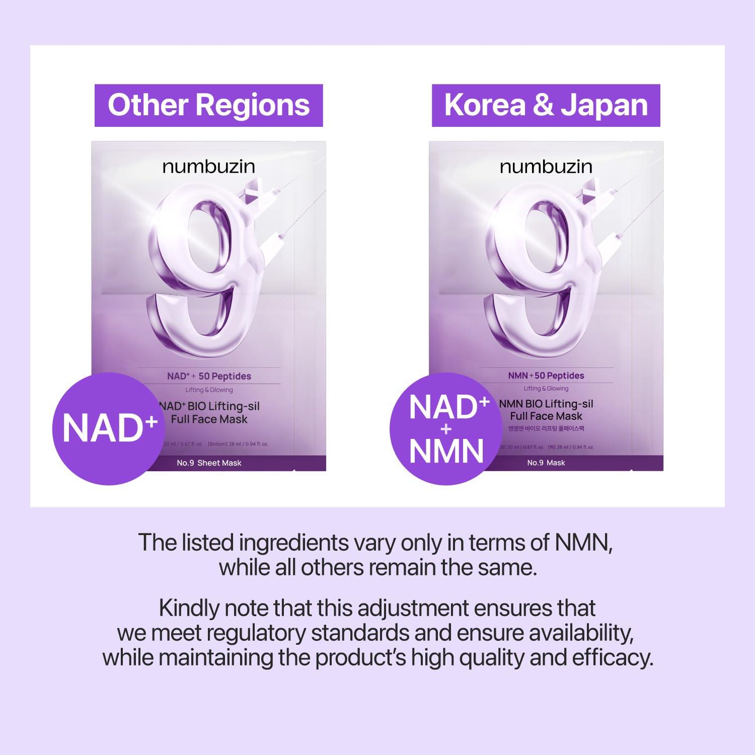 MASCARILLA FACIAL NUMBUZIN NO.9+ NAD+ BIO LIFTING FULL FACE PACK DE 3 - 5