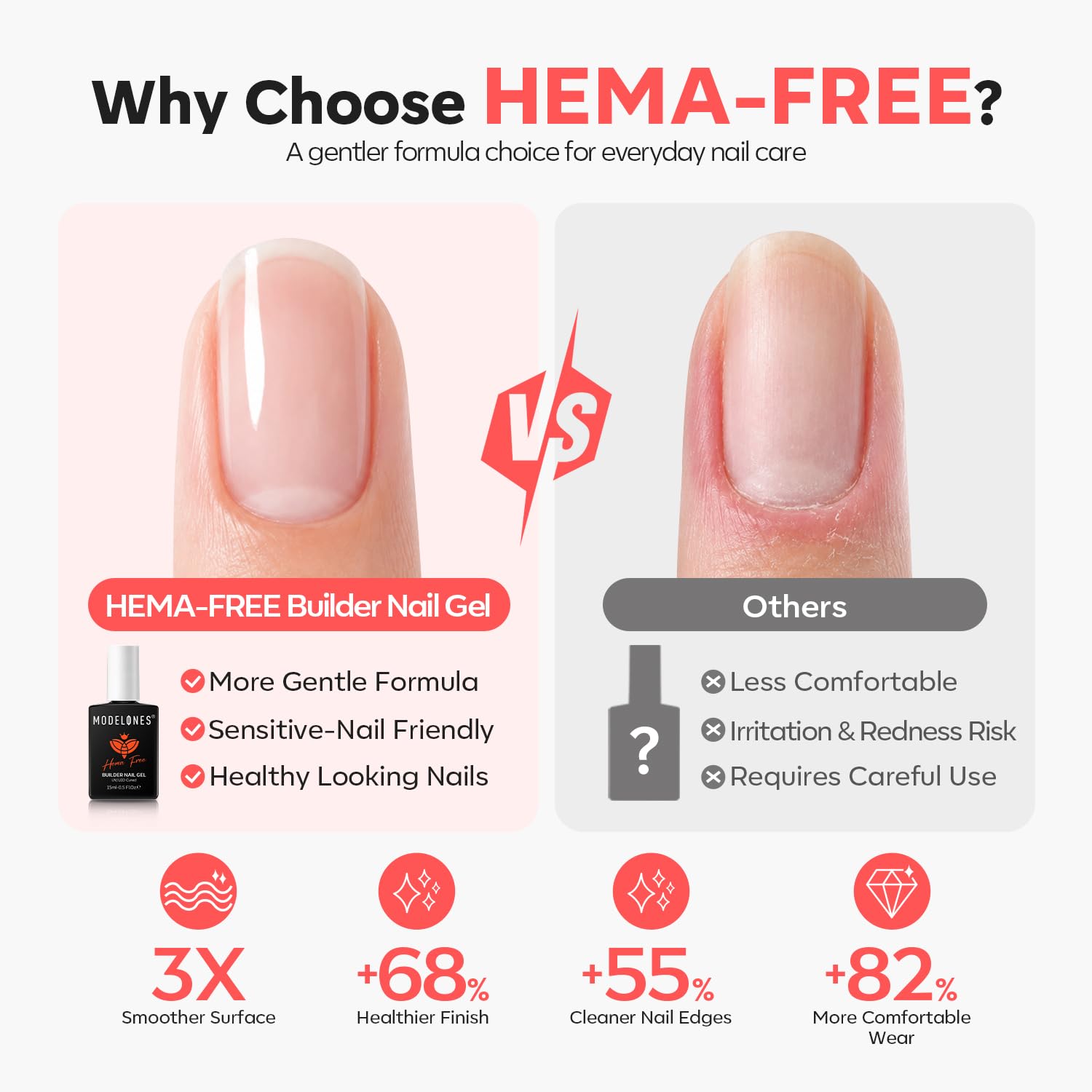 ESMALTE GEL CONSTRUCTOR MODELONES BUILDER HEMA-FREE NUDE - 2