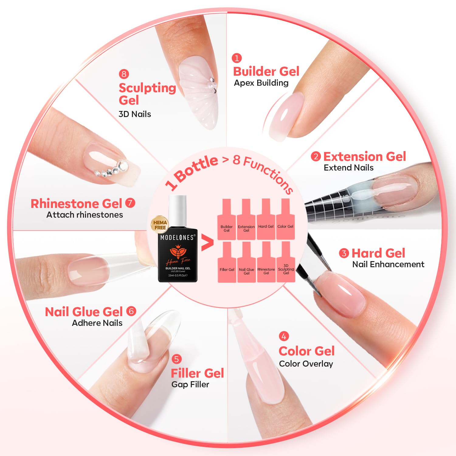 ESMALTE GEL CONSTRUCTOR MODELONES BUILDER HEMA-FREE NUDE - 5