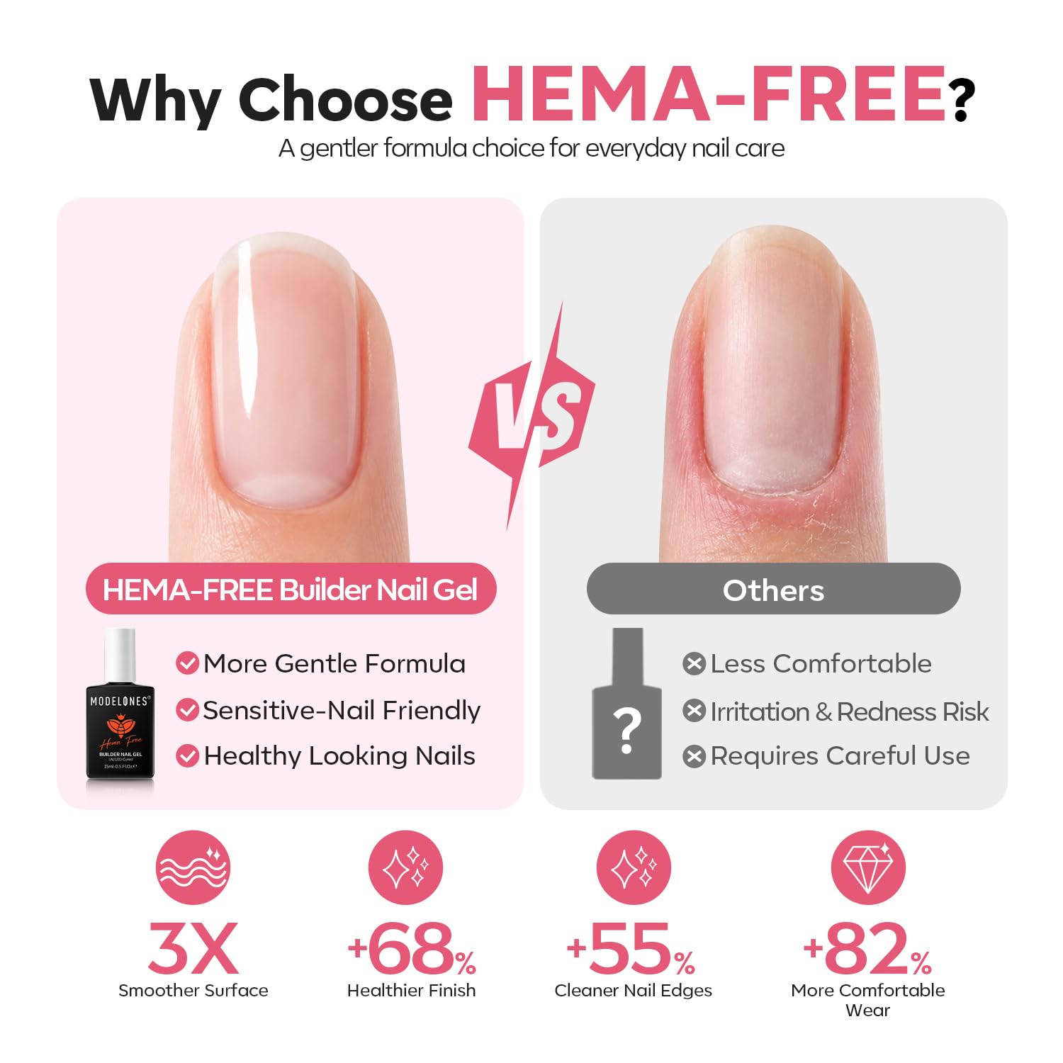 ESMALTE EN GEL MODELONES BUILDER PEACHY PINK SIN HEMA - 2