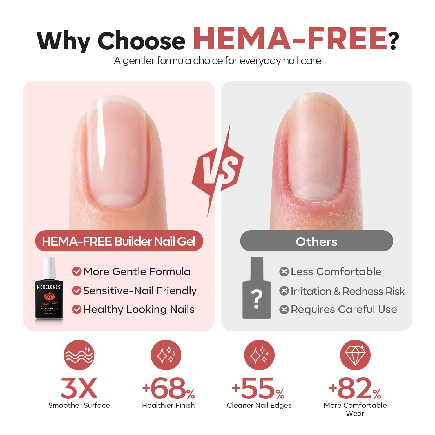 ESMALTE EN GEL MODELONES BUILDER NAIL GEL NUDE NEUTRAL HEMA-FREE - 2