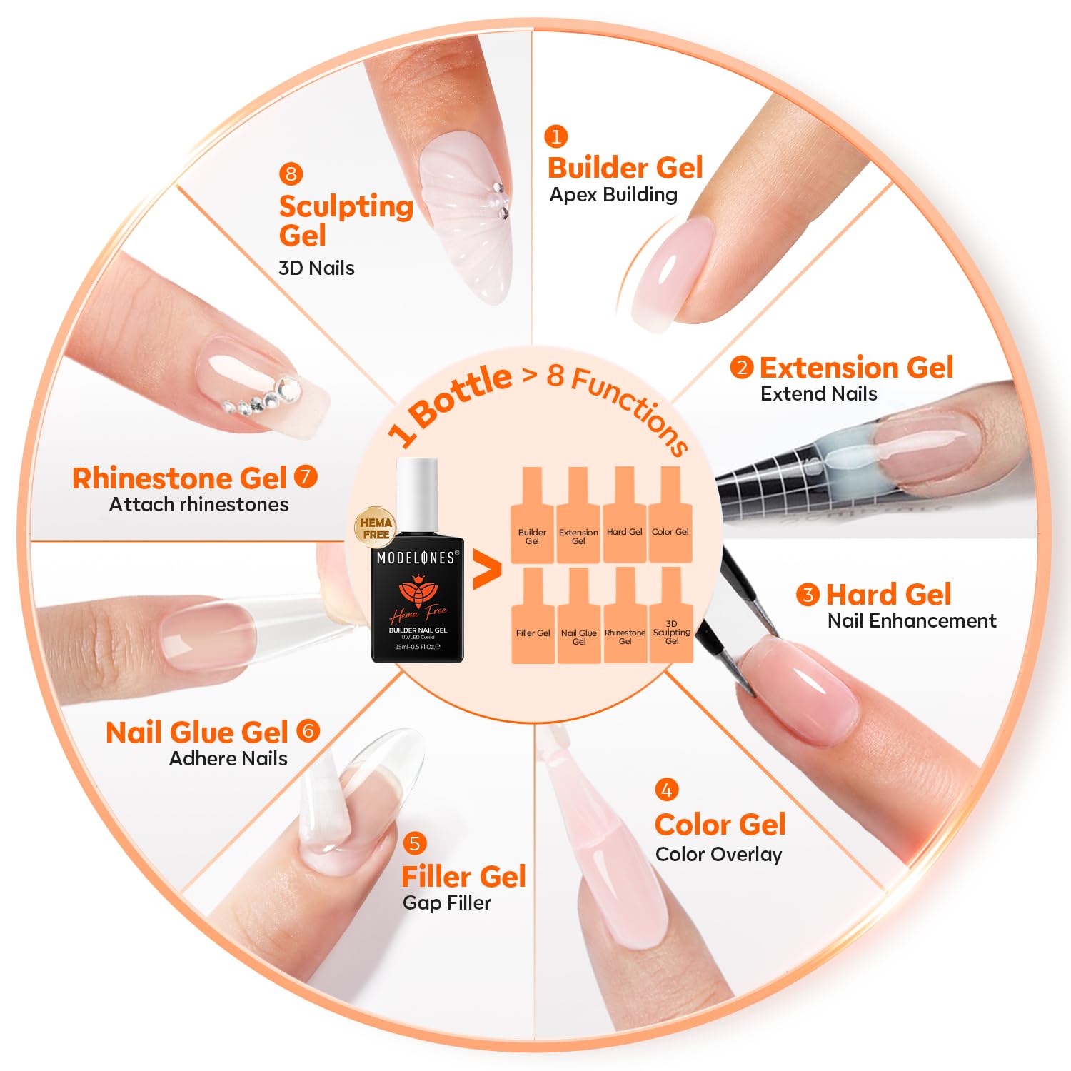 ESMALTE BUILDER NAIL GEL MODELONES BLANCO LECHOSO HEMA-FREE - 5