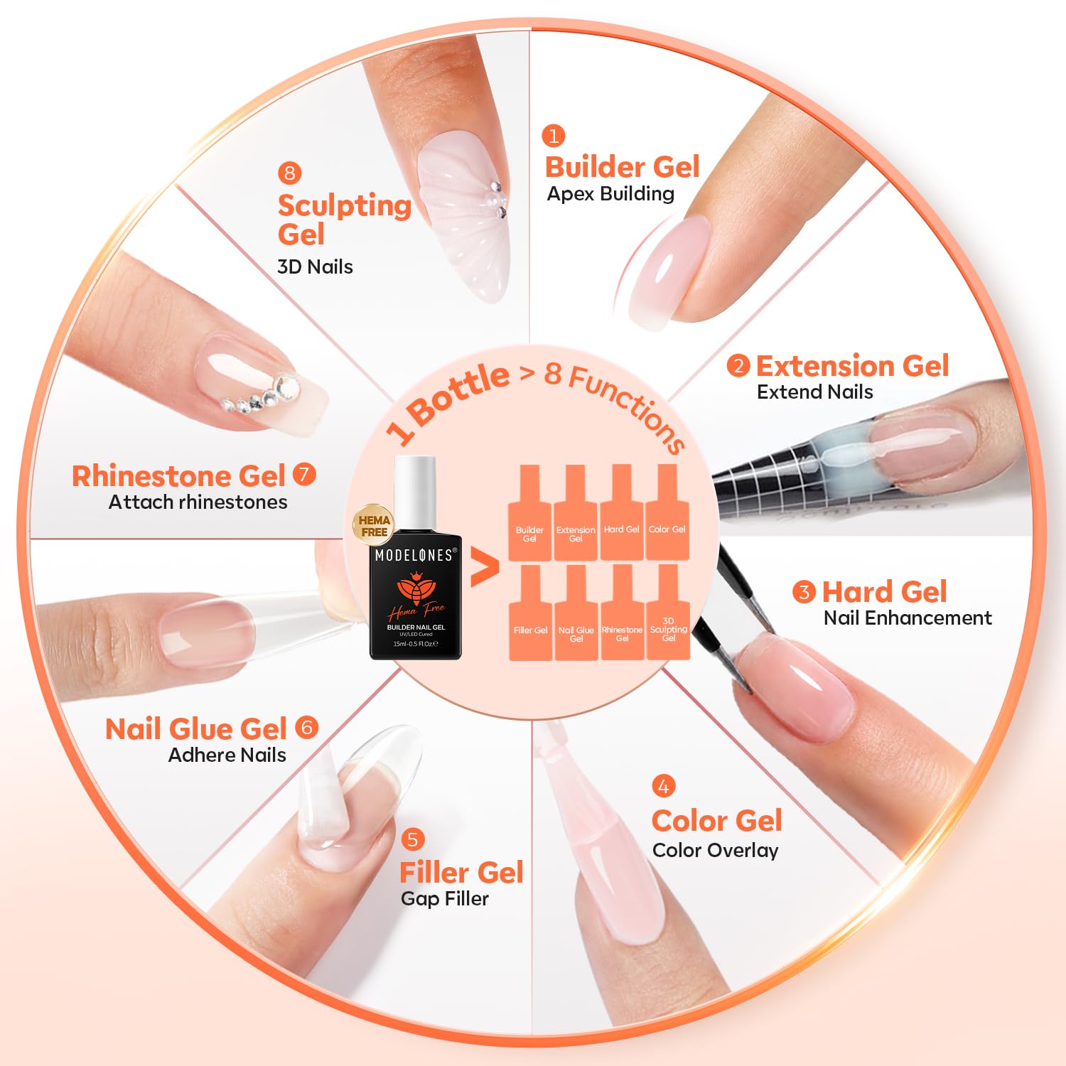 ESMALTE MODELONES BUILDER NAIL GEL NUDE NEUTRAL HEMA-FREE - 5