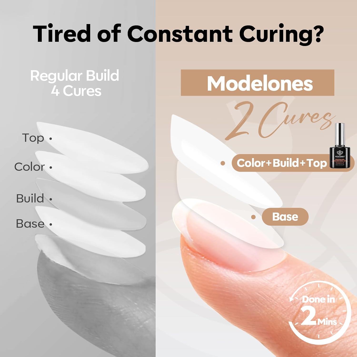 ESMALTE GEL CONSTRUCTOR MODELONES BUILDER NAIL GEL NO-WIPE 9 EN 1 BLANCO LECHOSO - 2