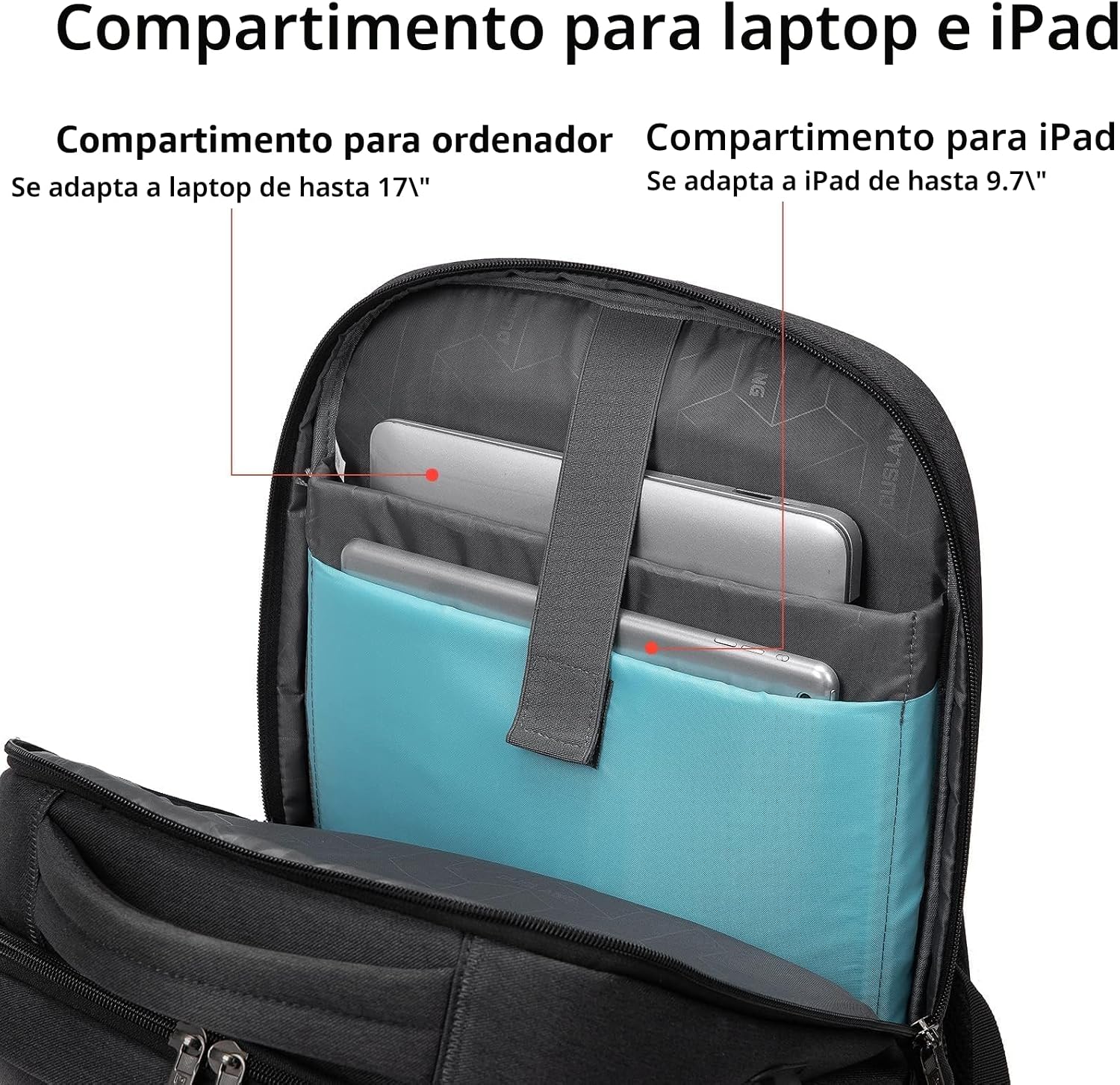 MOCHILA PARA LAPTOP DUSLANG 17 PULGADAS PARA HOMBRE Y MUJER - 3