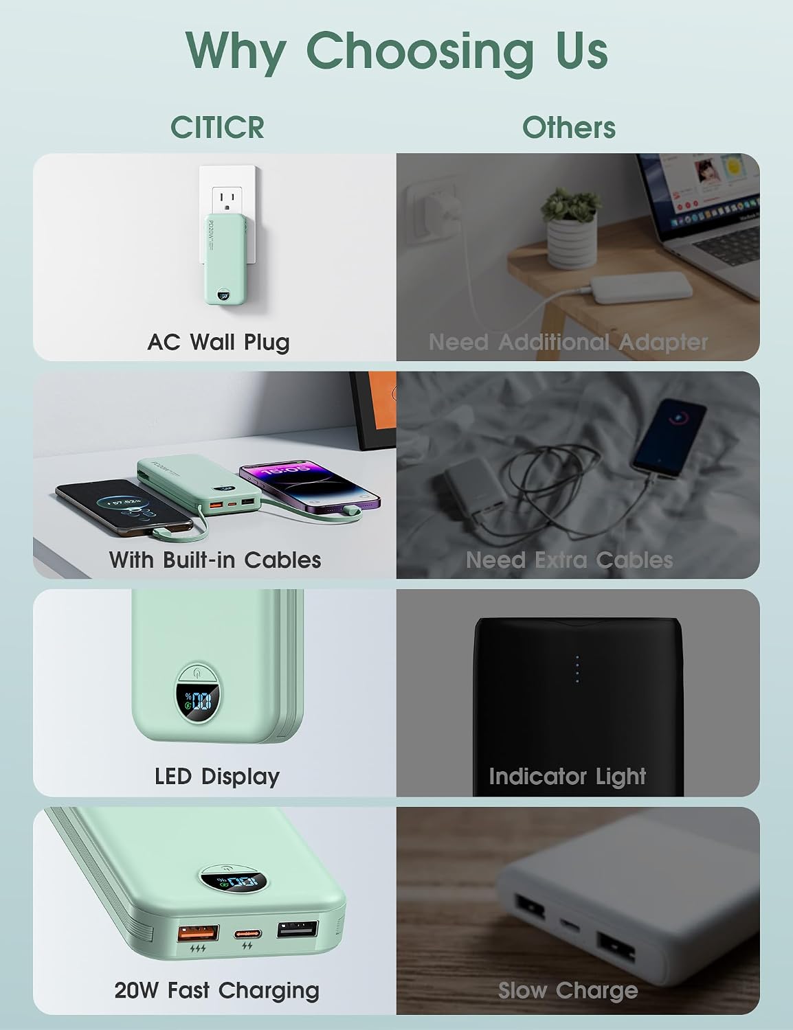 BATERÍA EXTERNA CITICR 10000MAH PD20W CON CABLES INTEGRADOS Y ENCHUFE VERDE - 3