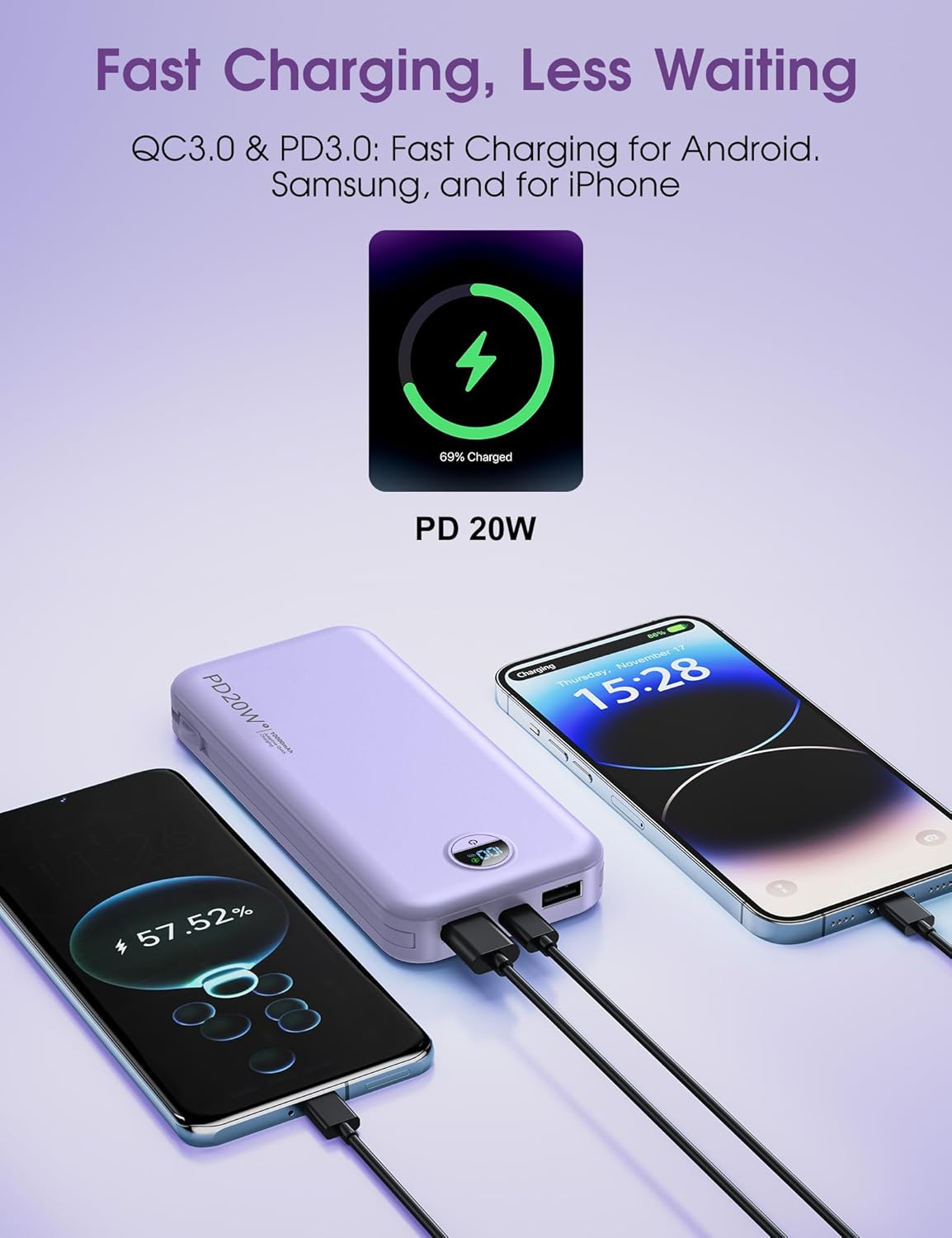 BATERÍA EXTERNA CITICR 10000MAH PD20W CON CABLES INTEGRADOS Y ENCHUFE MORADO - 5