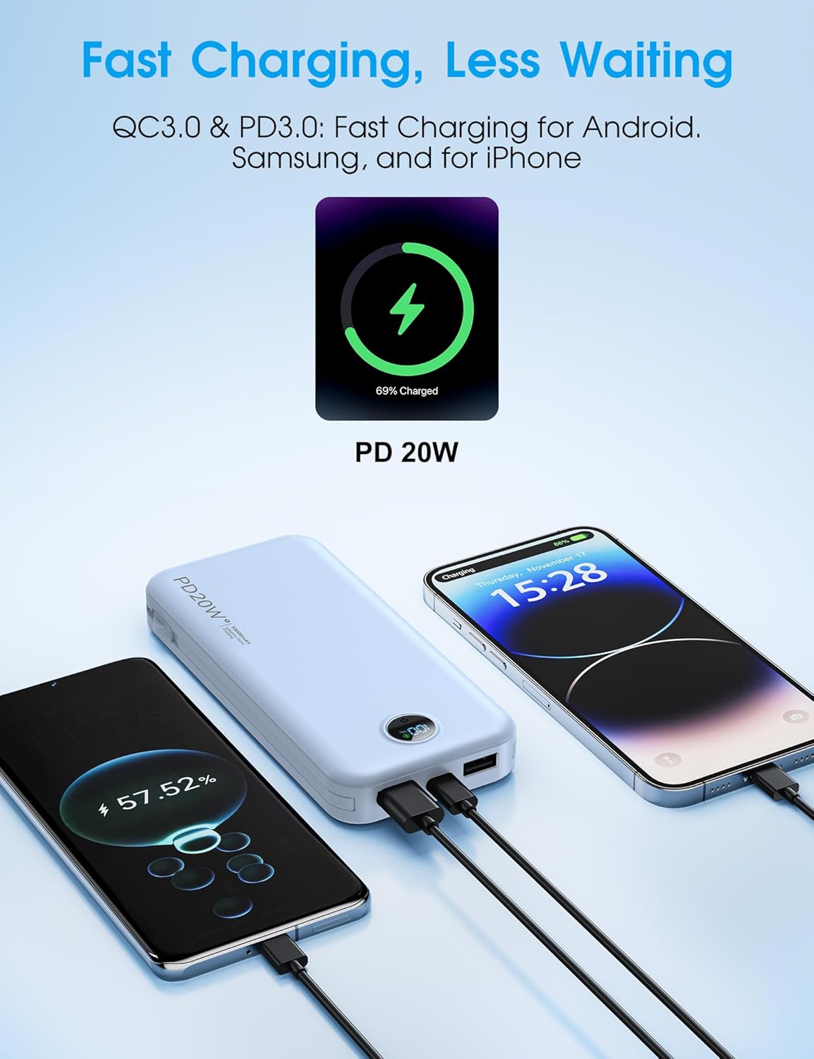 BATERÍA EXTERNA CITICR 10000MAH PD20W CON CABLES INTEGRADOS Y ENCHUFE AZUL - 5