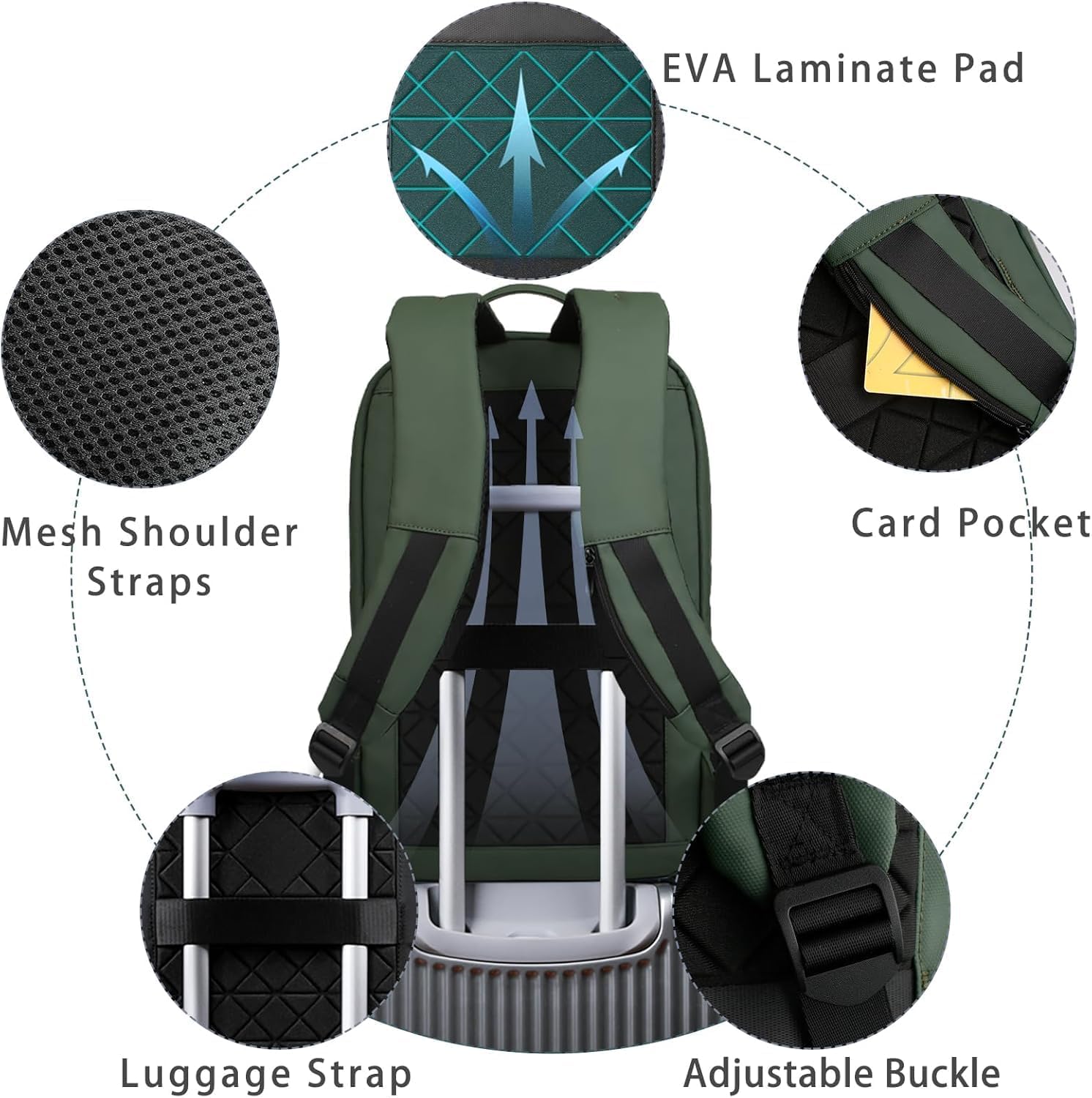 MOCHILA PARA LAPTOP HK BUSINESS SLIM PARA LAPTOP DE 17.3 PULGADAS - 5