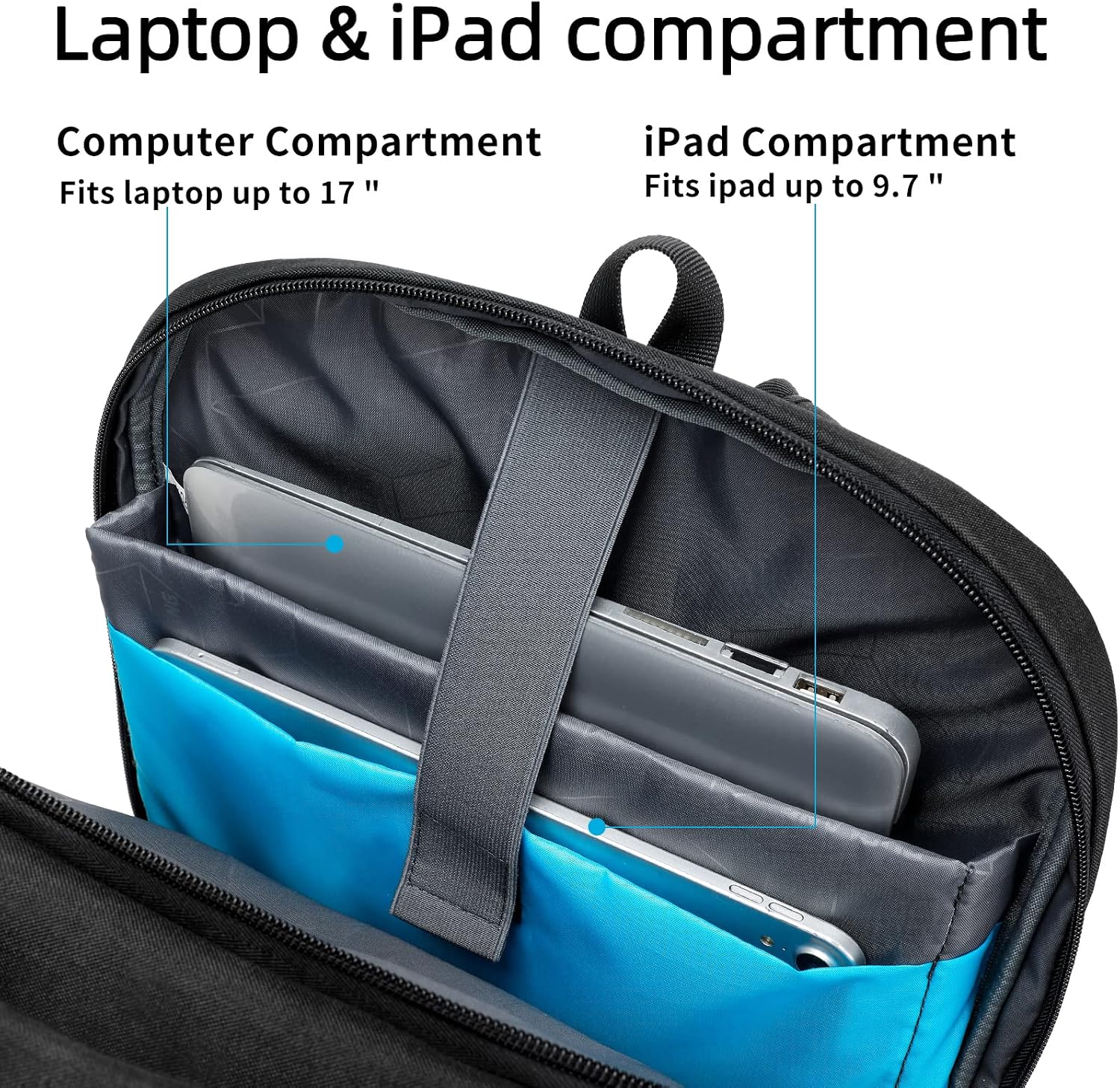 MOCHILA PARA LAPTOP DUSLANG 17 PULGADAS CON PUERTO USB Y CUBIERTA IMPERMEABLE NEGRA - 4