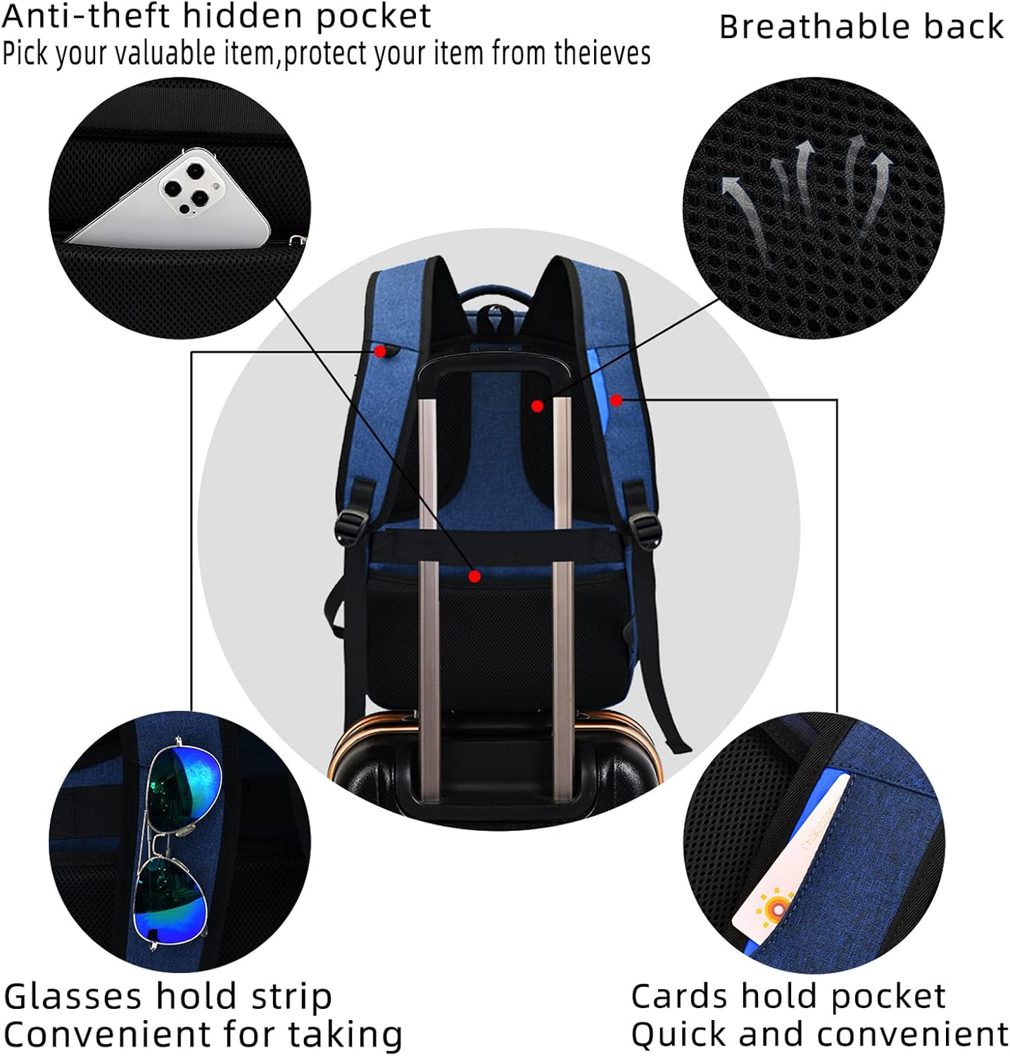 MOCHILA PARA LAPTOP DUSLANG 17 PULGADAS CON PUERTO USB AZUL - 5