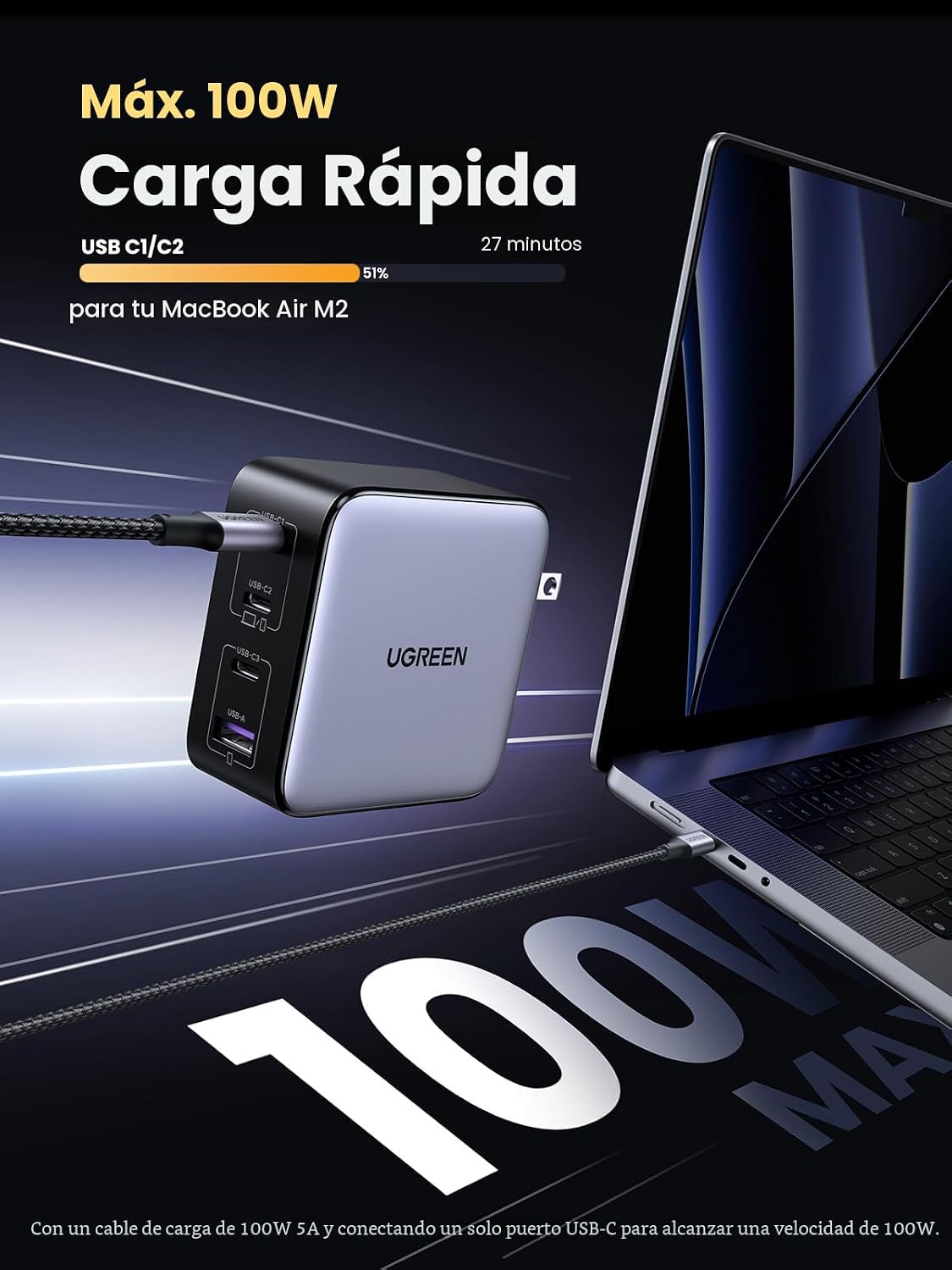 CARGADOR USB C UGREEN NEXODE 100W GAN 4 PUERTOS - 2